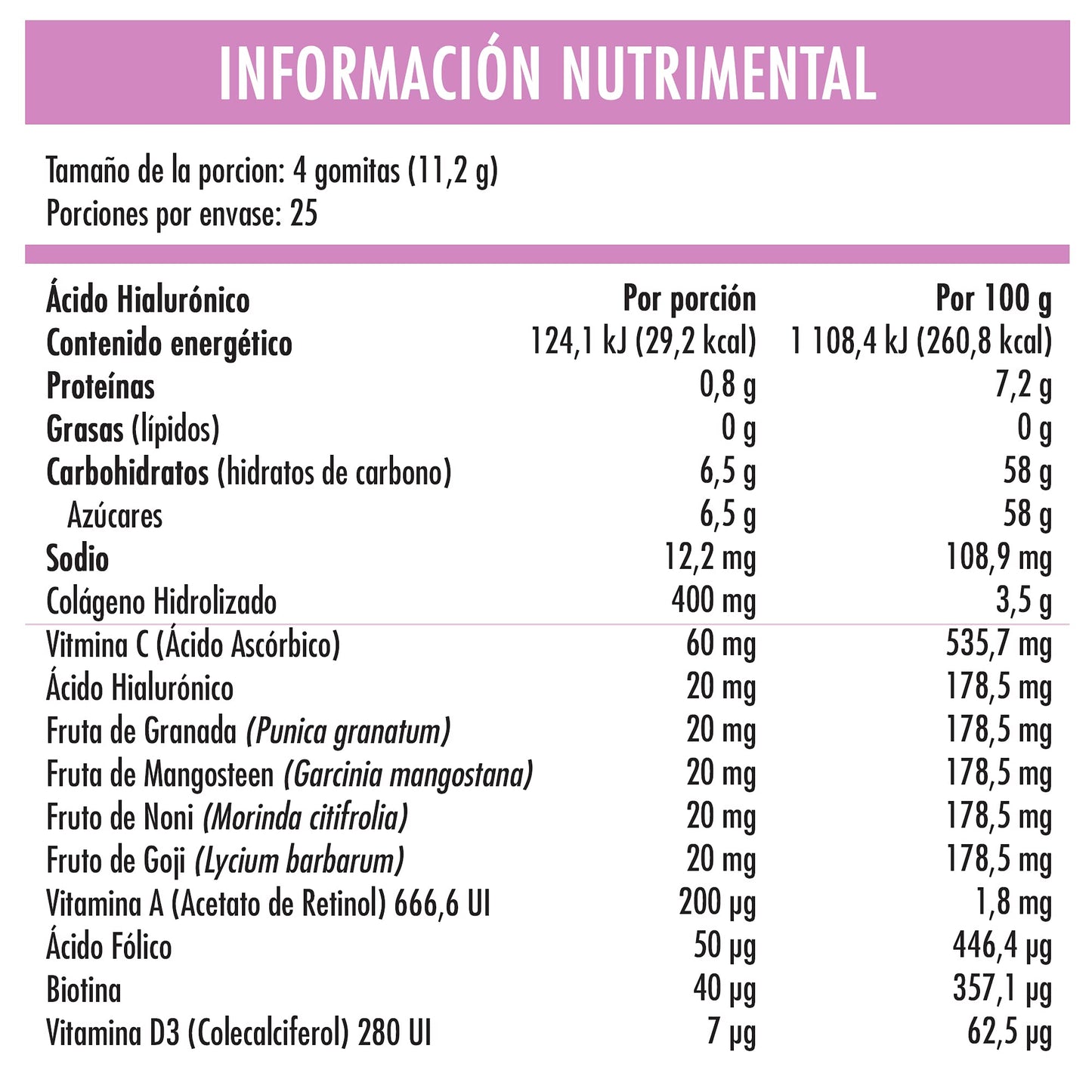 Belabear Ácido Hialurónico - Sabor Frambuesa - Granada, Mangosteen, Noni, Goji, Colágeno - 100 Gomitas