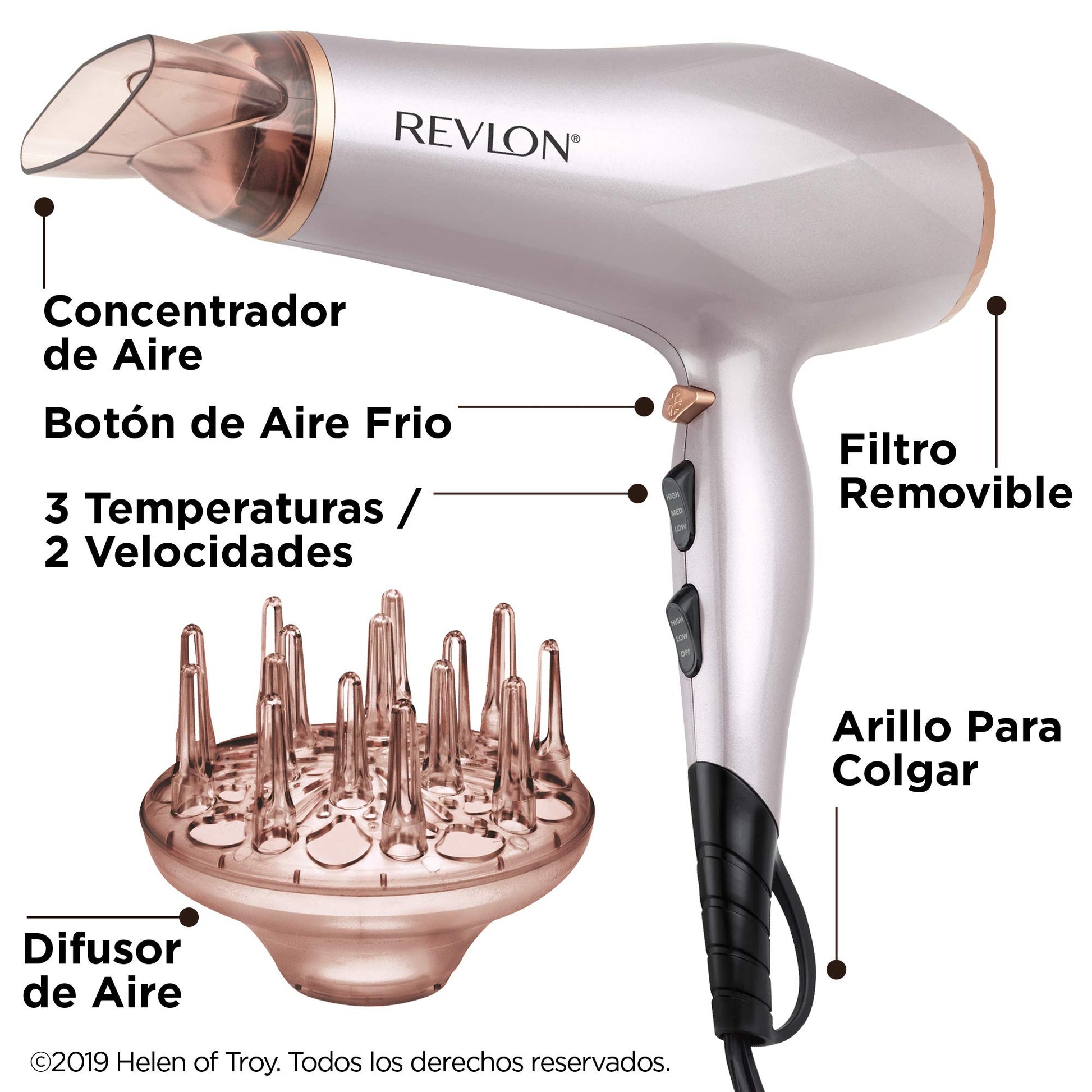 Revlon Salon Secadora Tecnología Titanio 1875W