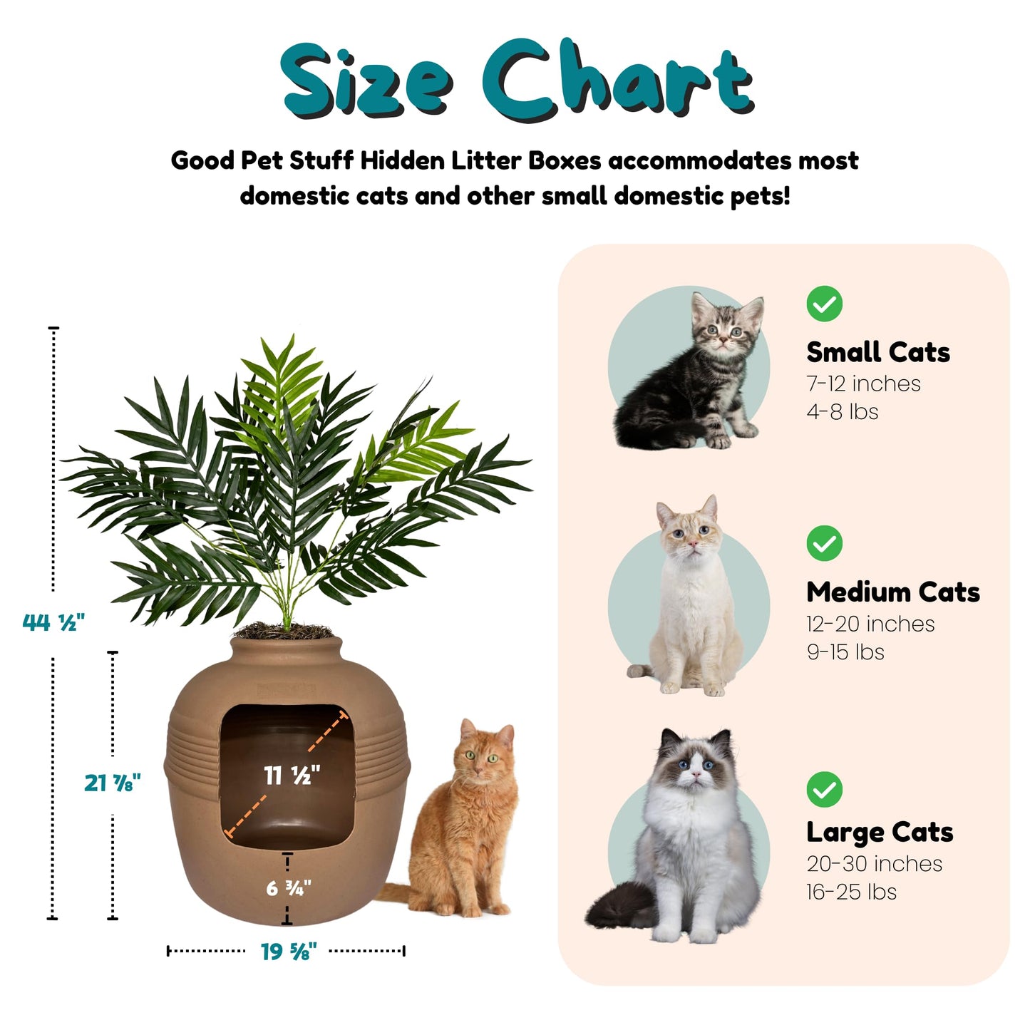 Good Pet Stuff Caja de Arena Oculta
