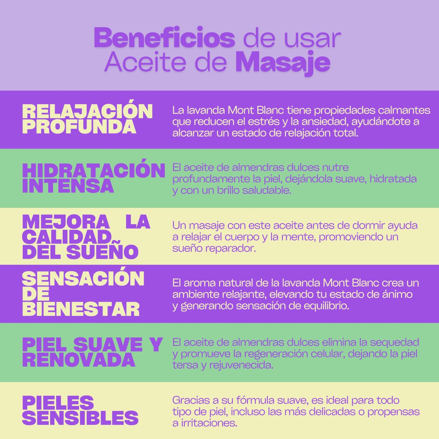 Aceite para Masaje Padifymx Lavanda Antiestrés y Aromaterapia Corporal