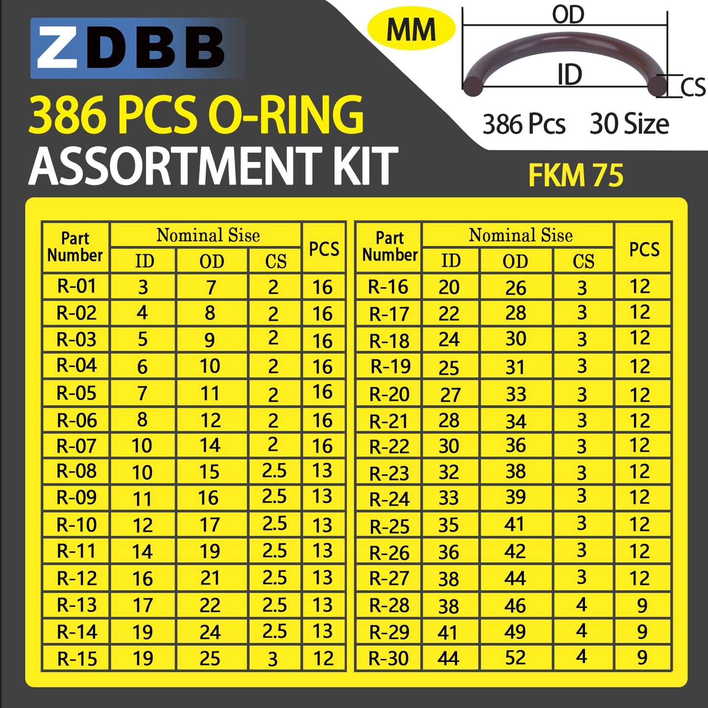 Juego de Piezas Métricas FKM Viton de 30 Tamaños Verde Fluorocarbono más Resistentes para Automóviles y Motores