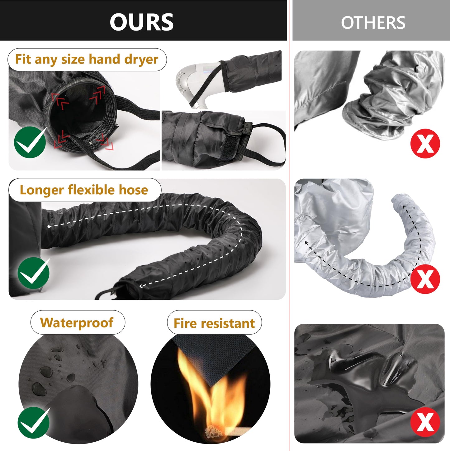 Capó grande con capucha y diadema integrada, reduce la exposición al calor alrededor de las orejas y el cuello, tamaño mejorado para usar con rodillos, acelera el tiempo de secado, acondicionamiento