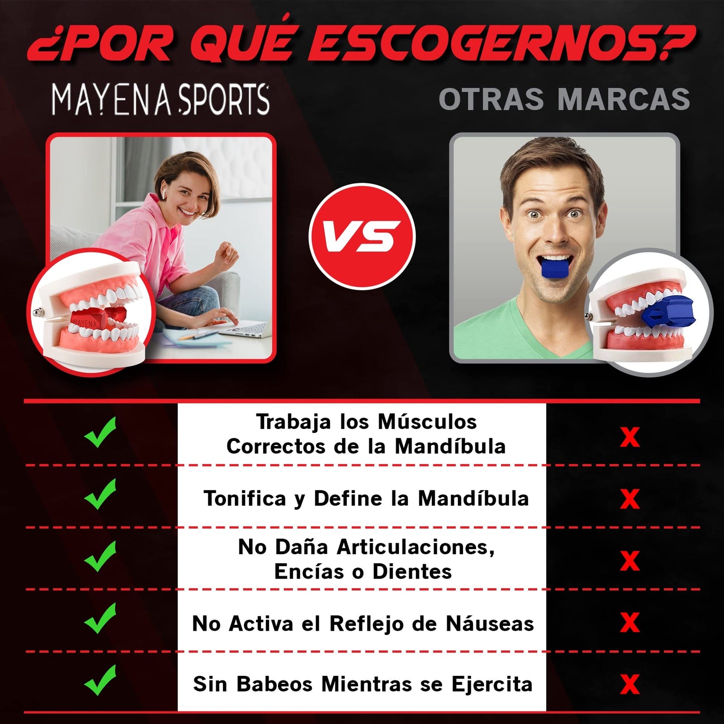 Ejercitador de mandíbula para hombres y mujeres de Mayena Sports - Tabletas de silicona para ejercitar la mandíbula - Potente entrenador de mandíbula y ejercitador facial para usuarios de todos los niveles - Adelgaza y tonifica la cara (3 Conjuntos)