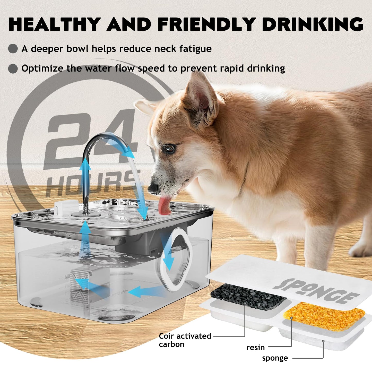 LINGDOK - Fuente de agua para perros grandes, dispensador de bebidas de acero inoxidable de 7 L/236 oz/1.8 g, ultra silenciosa, filtración de 4 capas, fuente de agua automática para mascotas, para