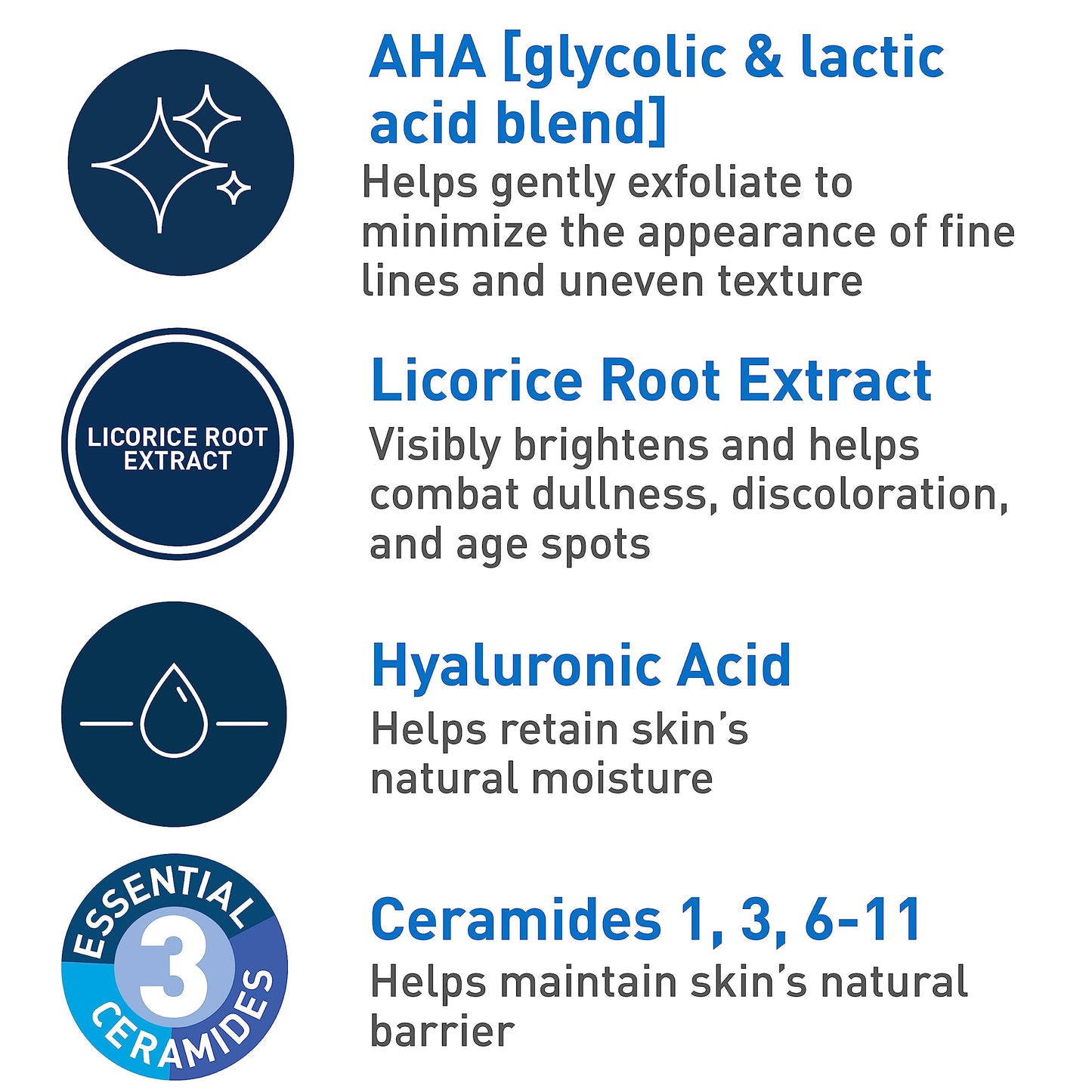 CeraVe Anti Aging Face Serum with Glycolic Acid, Lactic Acid, and Ceramides | Dark Spot Corrector for Face | 1.7 Ounce