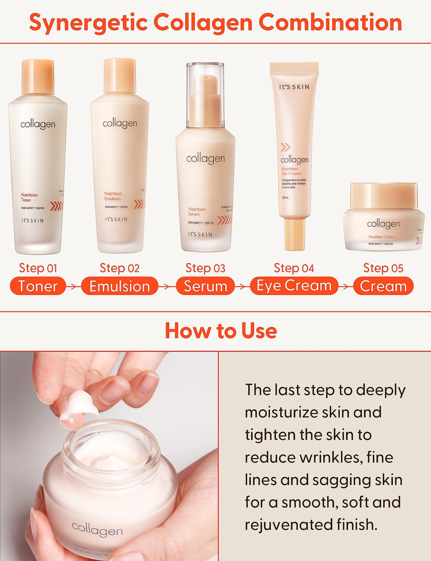 ITS SKIN. Crème Collagen Nutrition Cream 50 ml