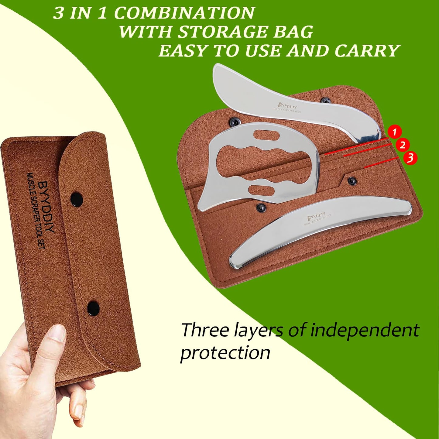 BYYDDIY - Juego de herramientas de raspador muscular de acero inoxidable 3 en 1, herramientas de masaje para terapia física, Derma Edge y GuaSha