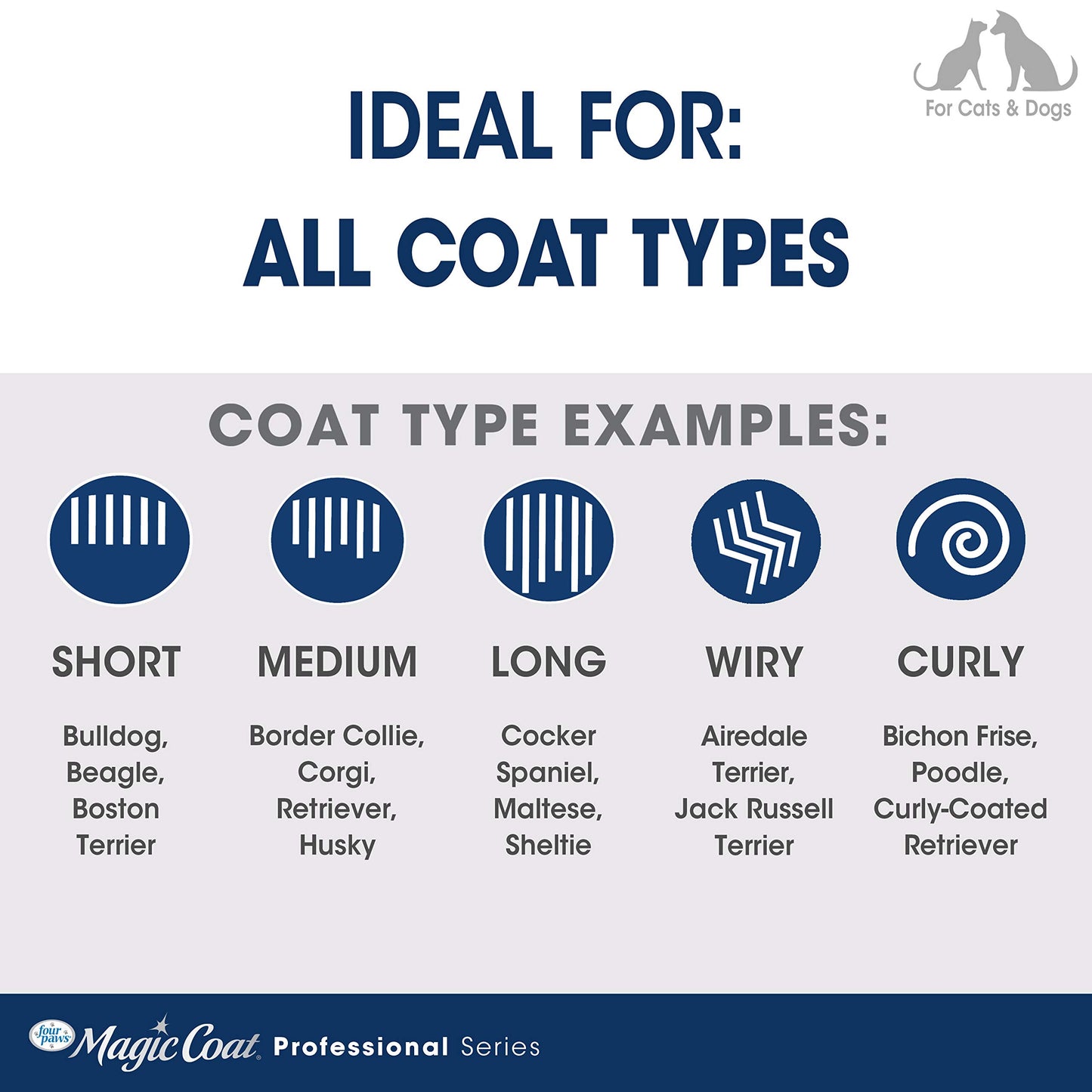 Four Paws Magic Coat Professional Series 2 en 1 Combo Pin y cepillo de cerdas para perro, talla única