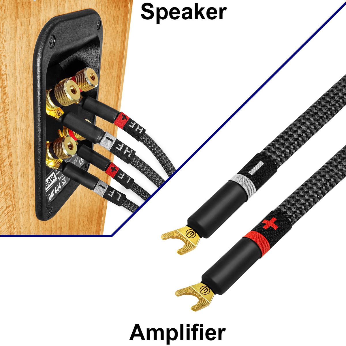 Cable de Altavoz WORLDS BEST CABLES Negro OFC Ultra Puro con Enchufes Eminence Gold Spade y Chamarra de Tweed de Carbono 7 AWG 8 Pies Audiófilo Premium