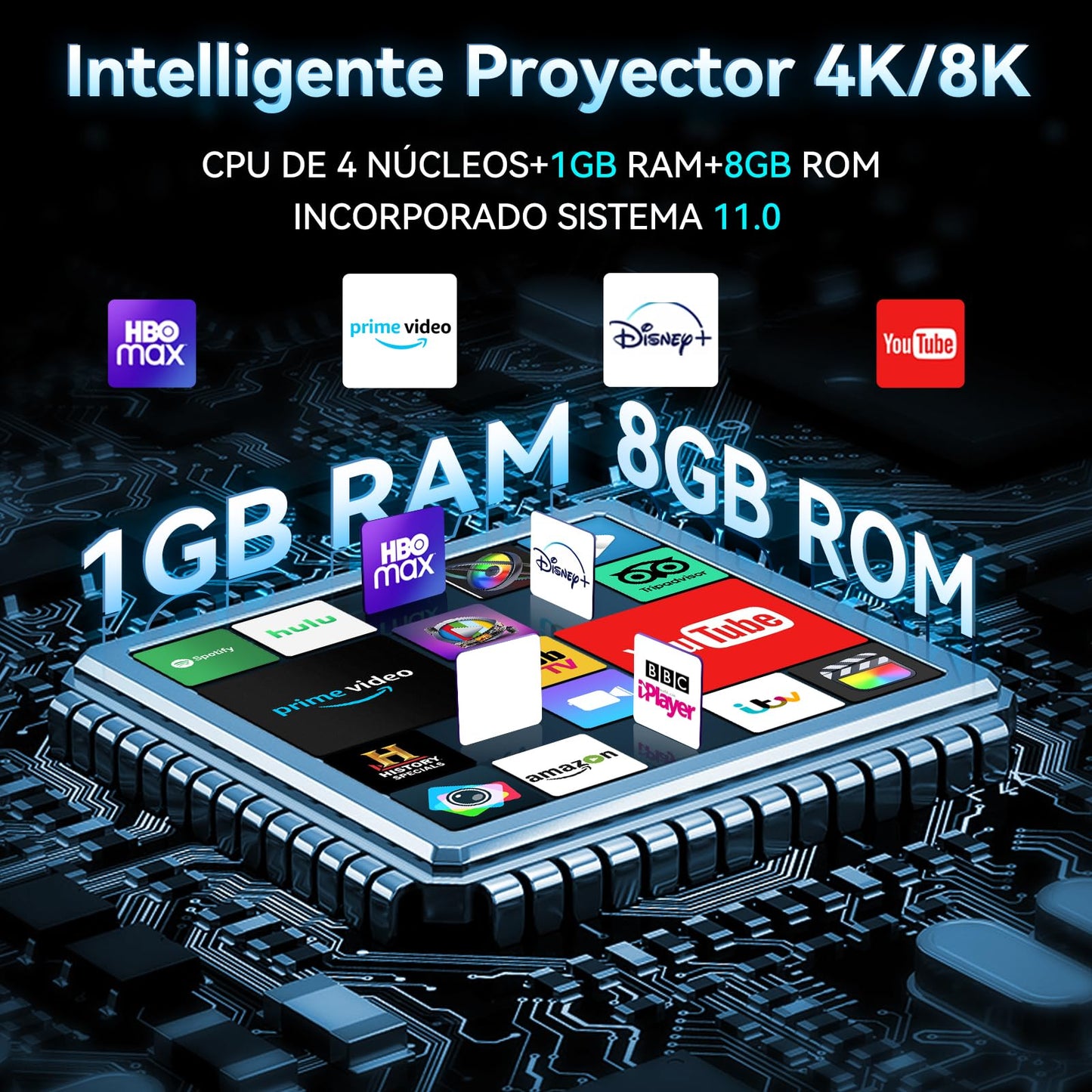 Proyector Portátil HY300 Pro 4K Blanco con Pantalla de 150 Pulgadas y WiFi 6