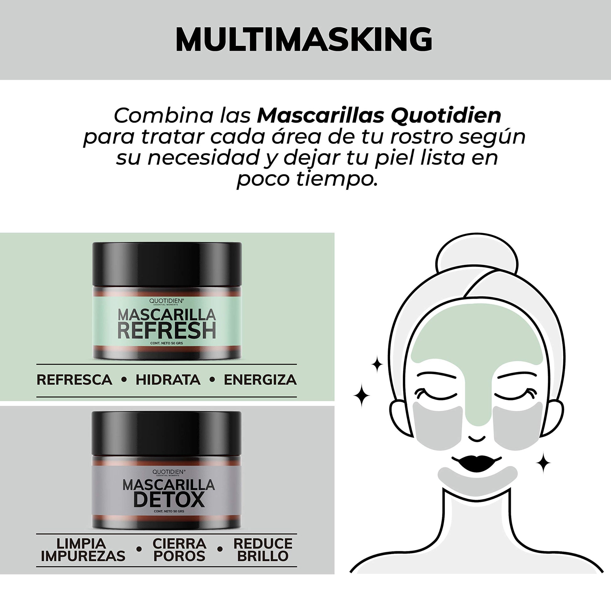 Mascarilla Facial Detox de Carbón Activado - Limpieza Profunda - Absorbe Grasas - Purifica - Disminuye Puntos Negros y Poros - Limpia Impurezas- Arcillas Puras (Kaolin y Bentonita)+ Cera de Arroz+ Extractos Naturales- 94% Ingredientes Naturales- Piel Norm