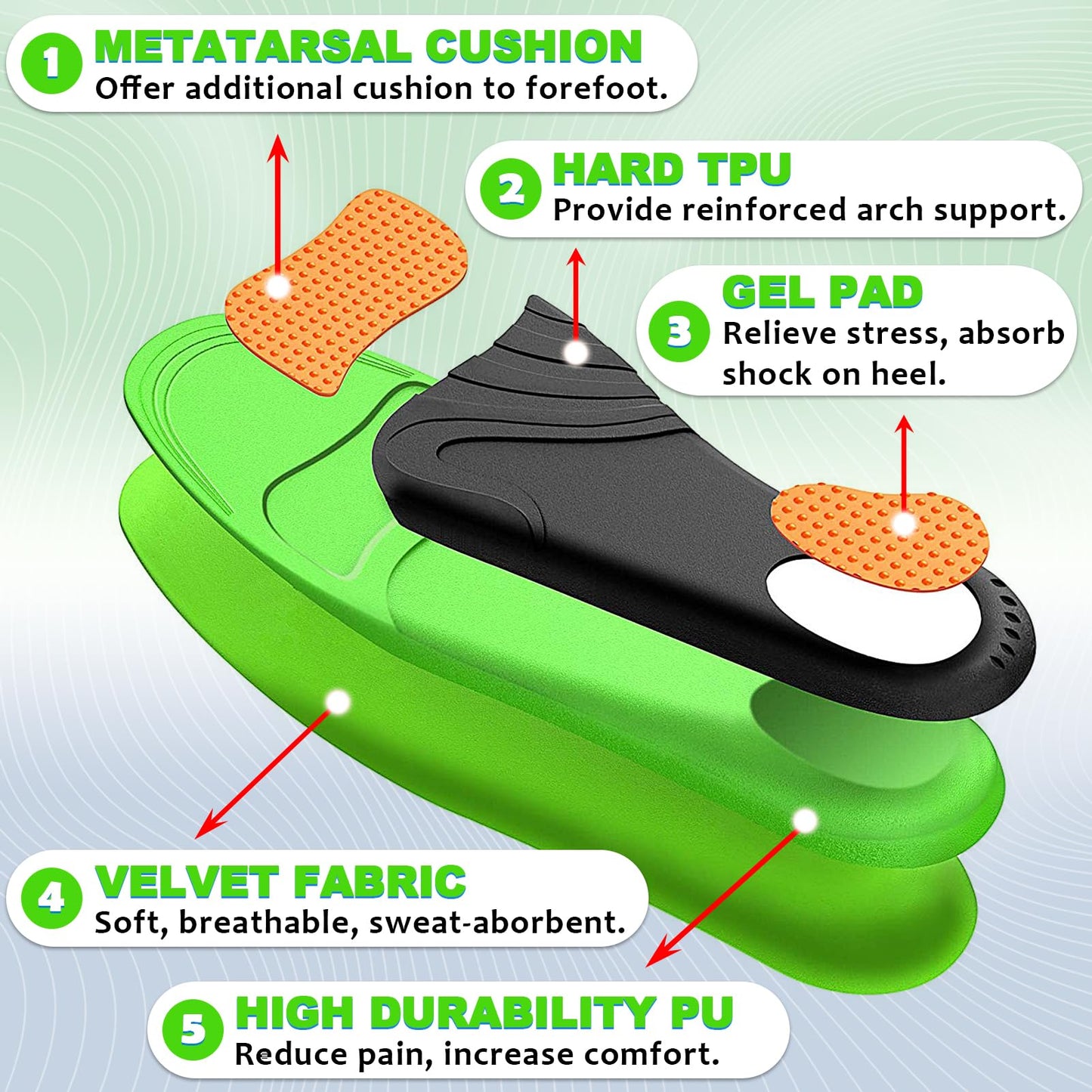 Ailaka - Plantillas ortopédicas para zapatos con apoyo de arco para hombres y mujeres, inserciones deportivas con gel de absorción de golpes para pies planos, fascitis plantar, alivio del dolor de talón