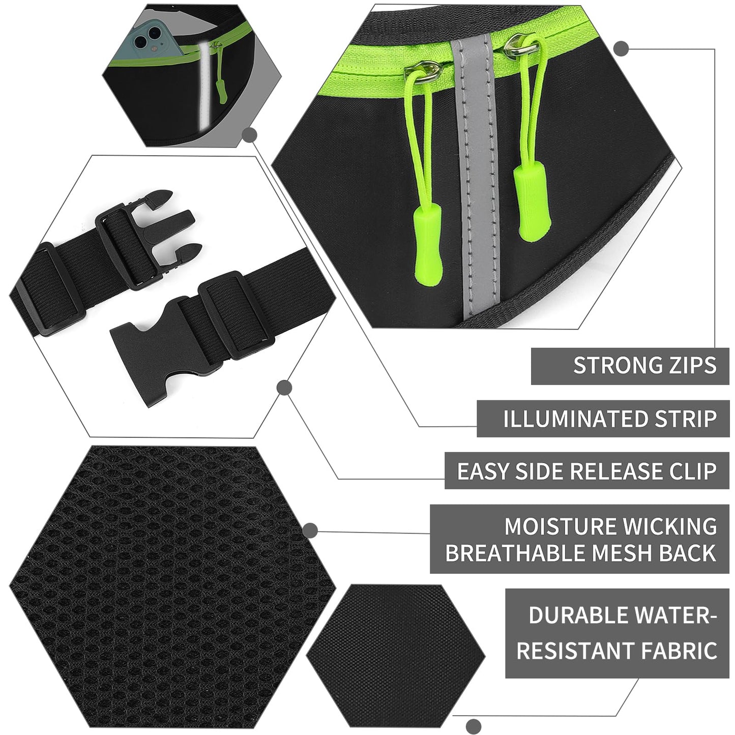 Cangurera Deportiva con Correa Ajustable Impermeable Riñonera Deportiva para Exteriores con Tiras Reflectante para Correr Hombre y Mujer-Negro