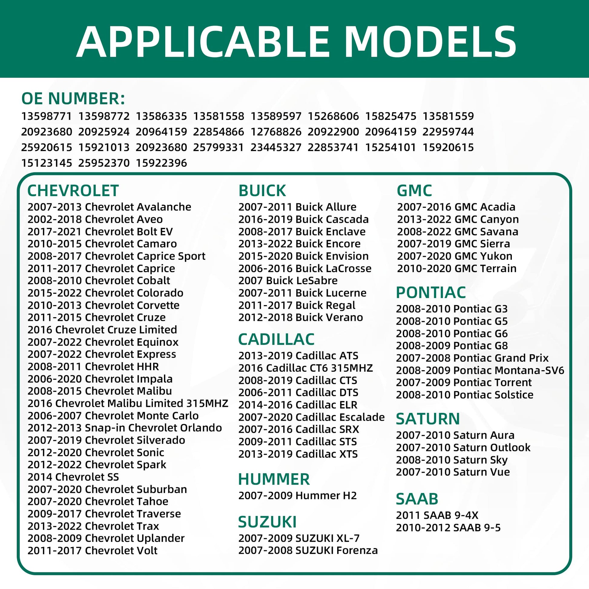 TPMS Sensor, 315MHZ 13598771 Sistema de monitor de presión de neumáticos para GM| GMC | Chevy | Buick | Cadillac Replace#13598772,13586335,13581558,20923680