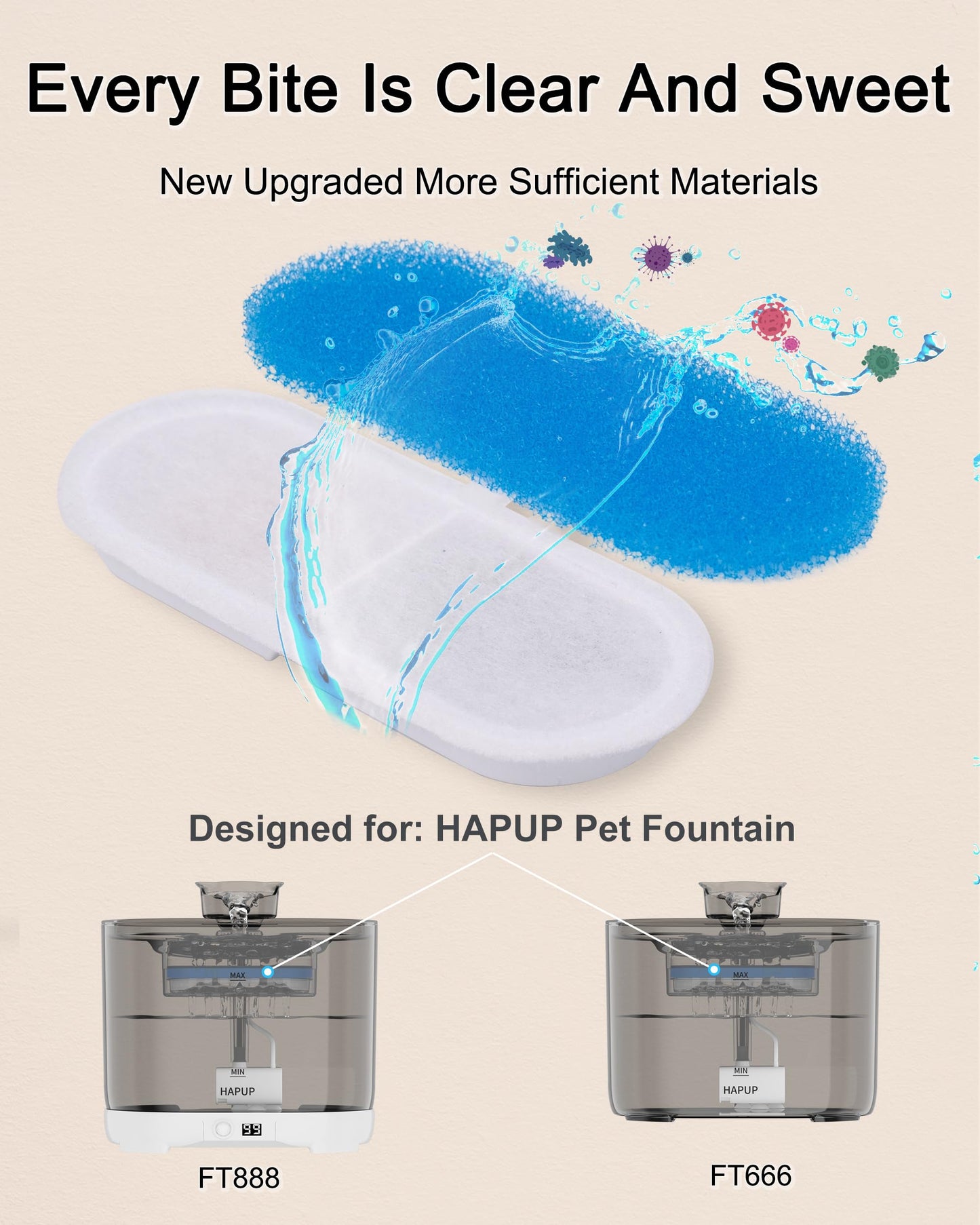 Filtro Fuente para Gatos Hapup Oval Azul Cuádruple Acción con Carbón Activo 2,2L y Sensor inalámbrico