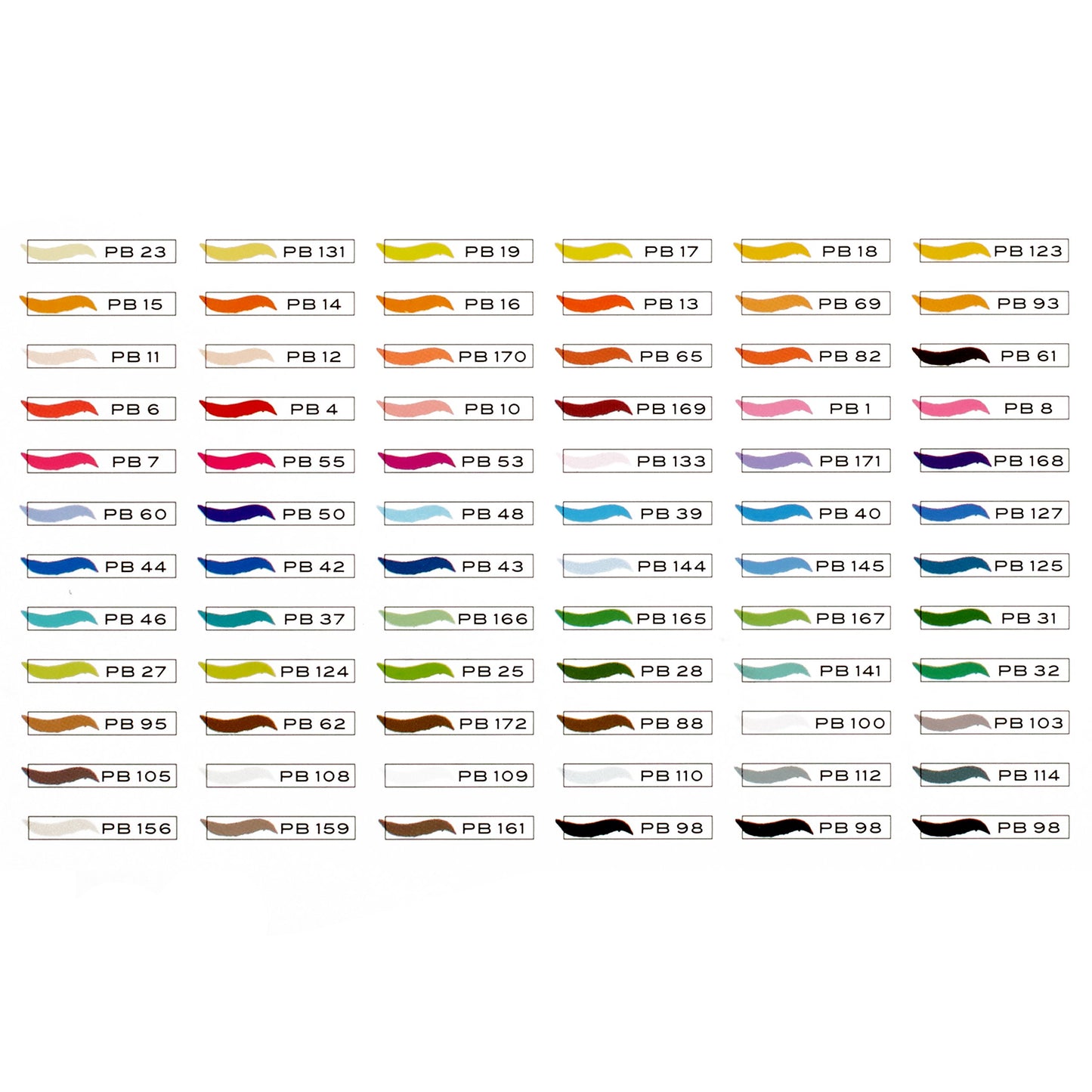 Prismacolor marcadores de arte premier con doble extremos, punta de cepillo y punta fina, set de 72 colores variados (1773303)