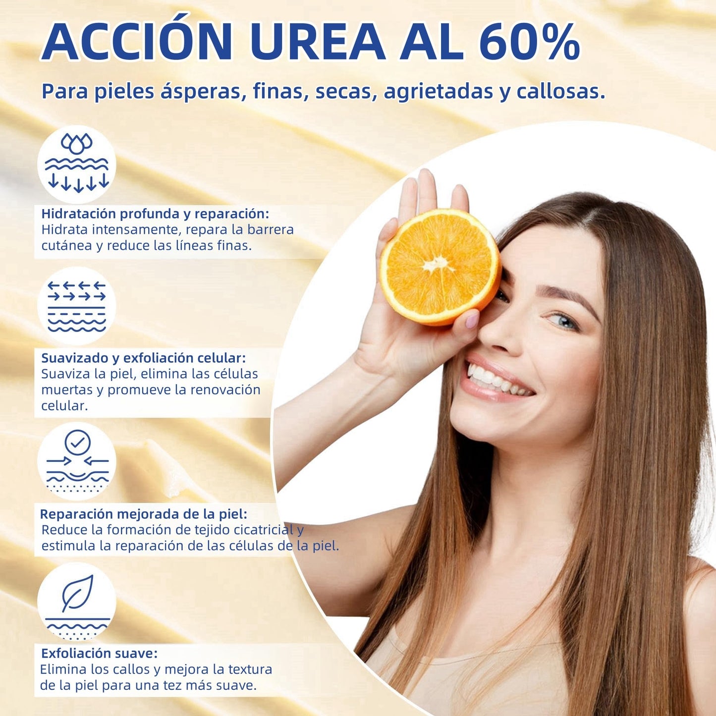 Crema Hidratante con Urea 60 para Pies, Manos y Codos - Exfoliante para Piel Seca, Agrietada y Callosidades (40g)