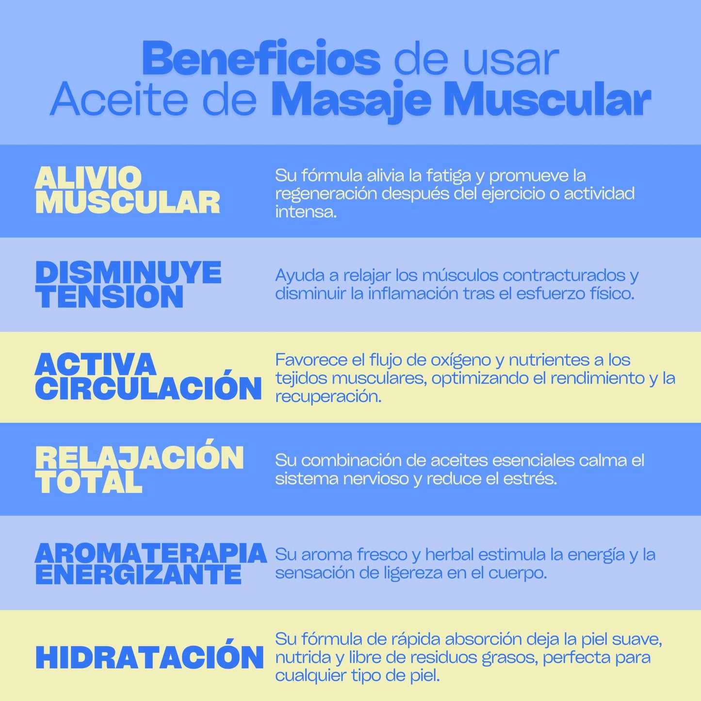 Aceite para Masaje Padifymx Natural Recuperación Muscular