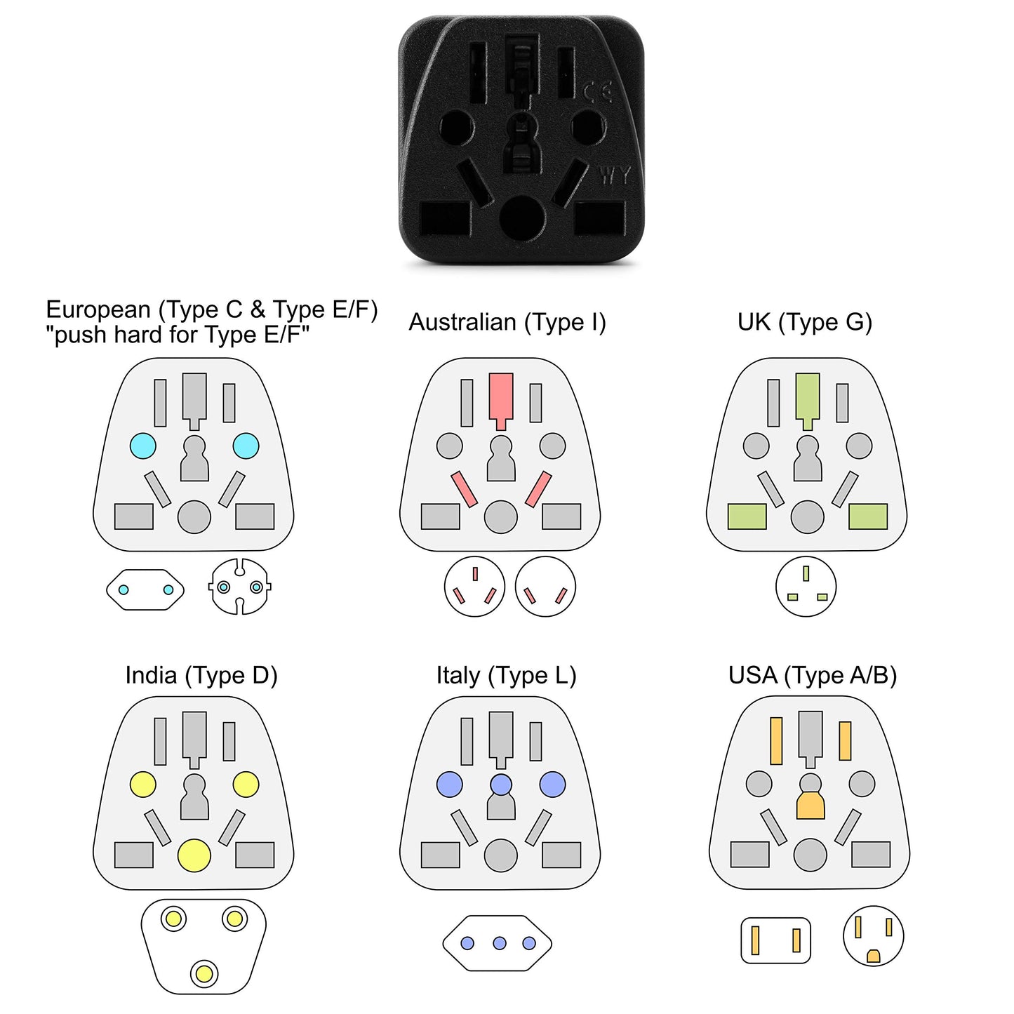 Adaptador de Enchufe de Viaje Unidapt Blanco de 3 Clavijas para Europa a EE. UU.