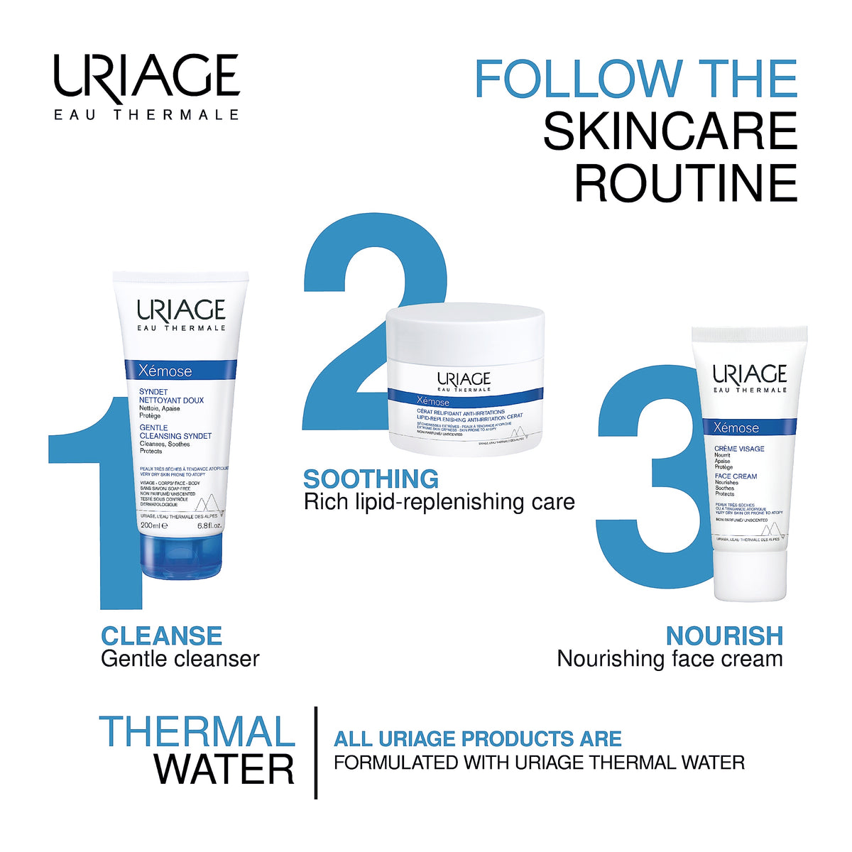 Uriage tubo de 200ml Uriage Xemose Syndet limpiador suave