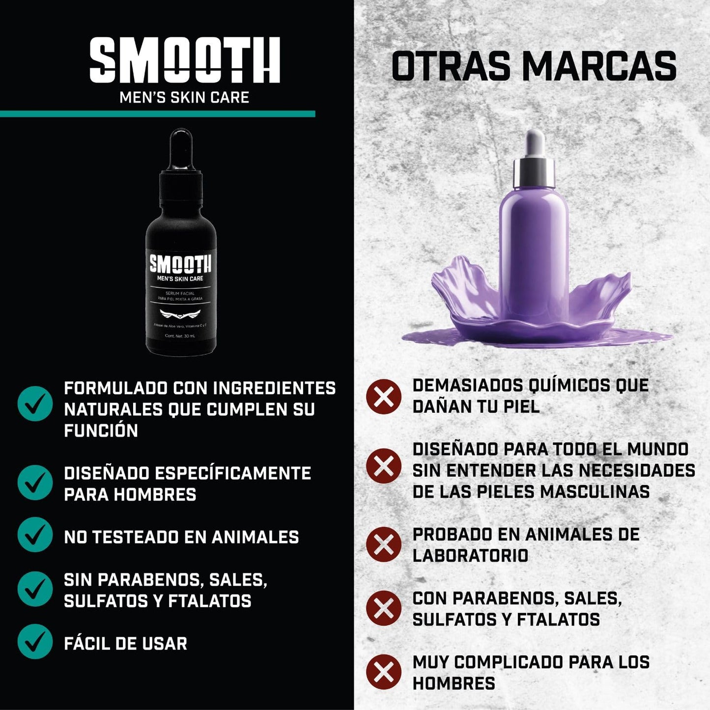 SMOOTH Sérum de Vitamina C Para Hombres | Antioxidante, Hidratante, Reduce líneas de Expresión, Disminuye Arrugas y Retrasa Envejecimiento Prematuro | Colágeno, Elastina, Aloe Vera | 30 ml Uso Día y Noche