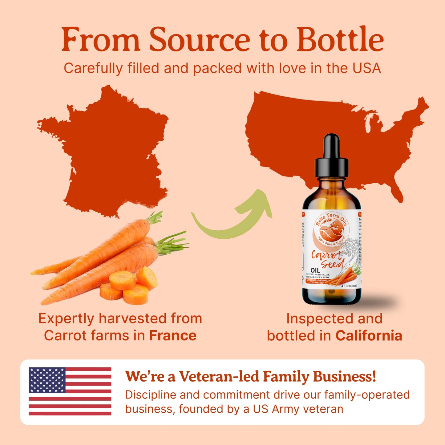 NEW Carrot Seed Oil. 4oz. Cold-pressed. Unrefined. Organic. 100% Pure. Daucus Carota. Hexane-free. Rejuvenates Skin and Softens Hair. Natural Moisturizer. For Hair, Face, Body, Nails, Stretch Marks.