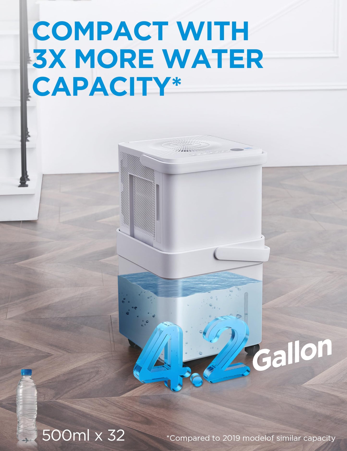 Deshumidificador Midea Blanco Certificado Energy Star con Filtro de Aire Reutilizable