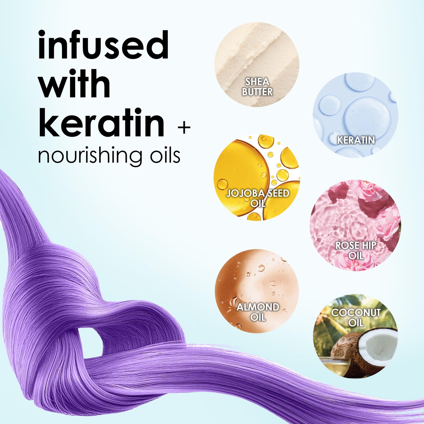 Clendificador Keracolor Morado 12 Onzas Color Plus