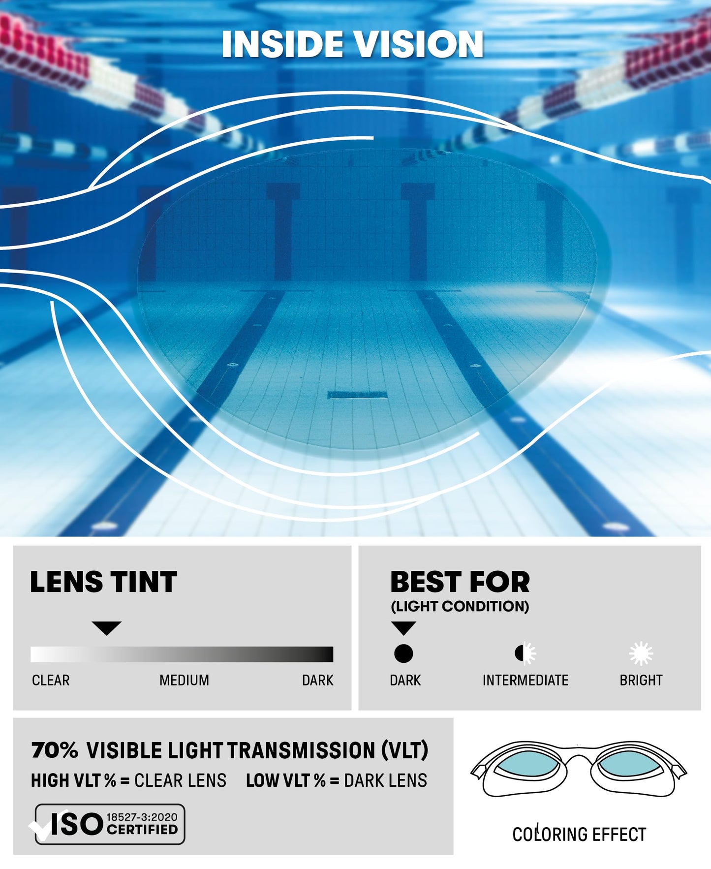 Arena Goggles Natación The One única, Blanco/ Azul