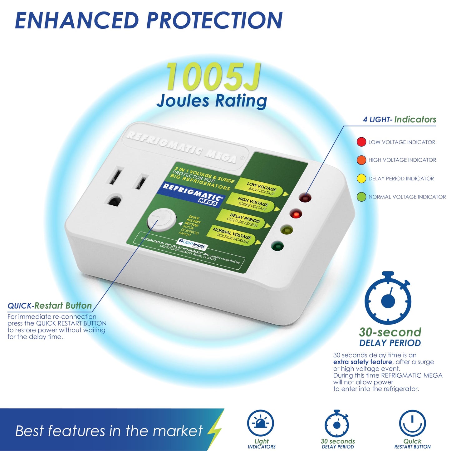 Protector de Sobretensiones Refrigmatic MEGA para Refrigeradores Grandes de 27 Pies Cúbicos o Más