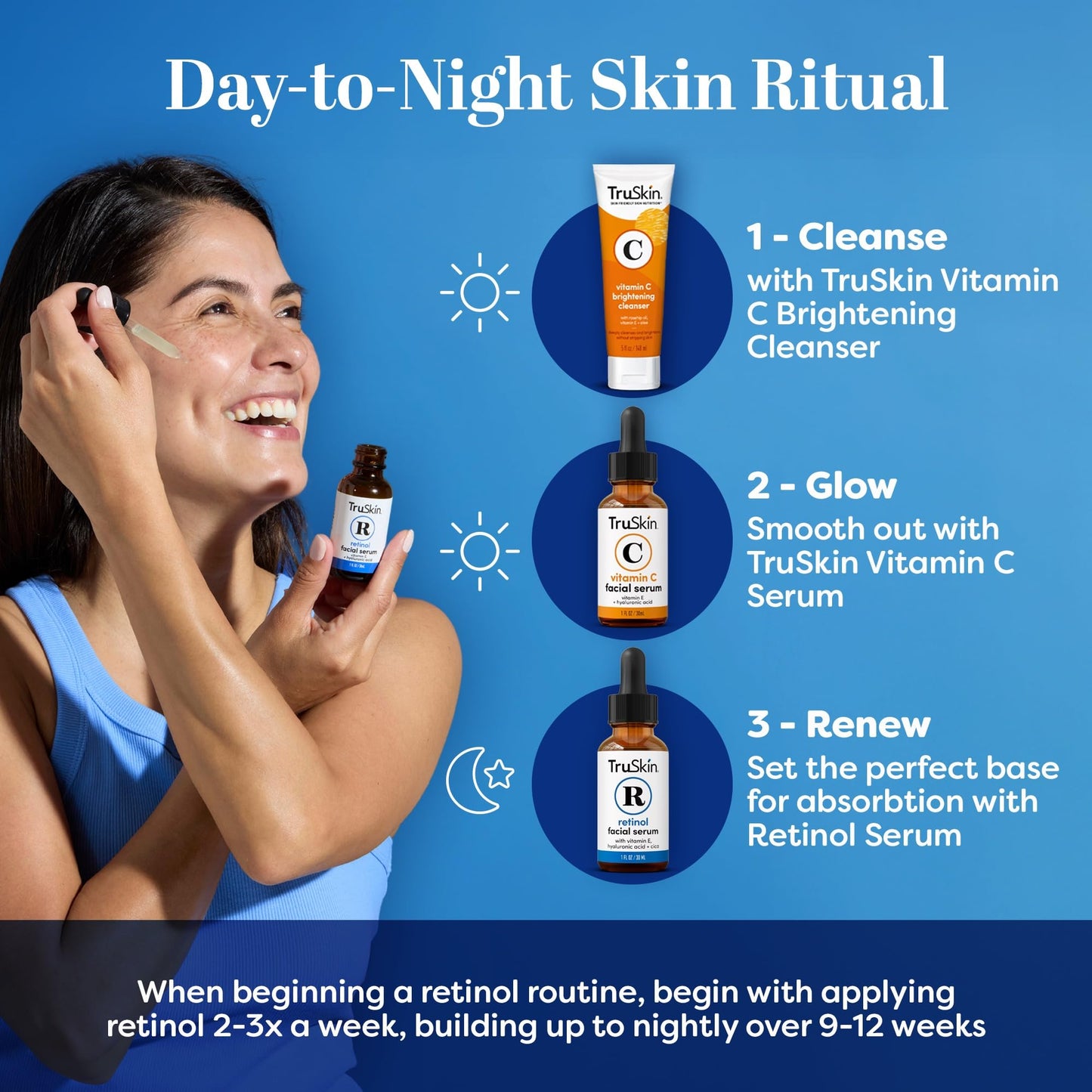 TruSkin RETINOL Serum for Wrinkles, Fine Lines, contains Vitamin A, E and Hyaluronic Acid, Organic Green Tea, Jojoba Oil, BEST Anti Wrinkle Facial Serum,1oz