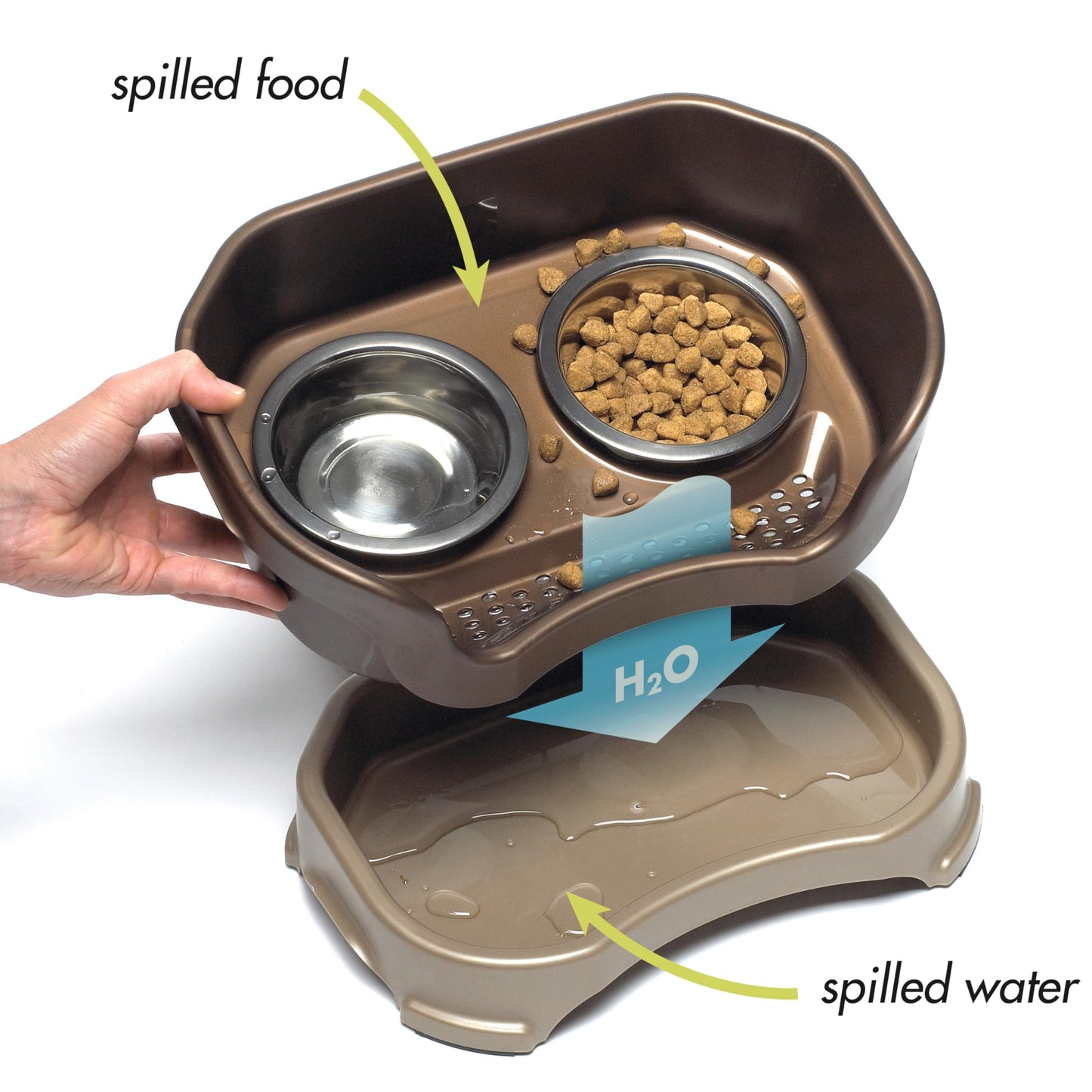 Cuencos Elevados Neater Feeder Acero Inoxidable Antideslizantes para Comedor Doble