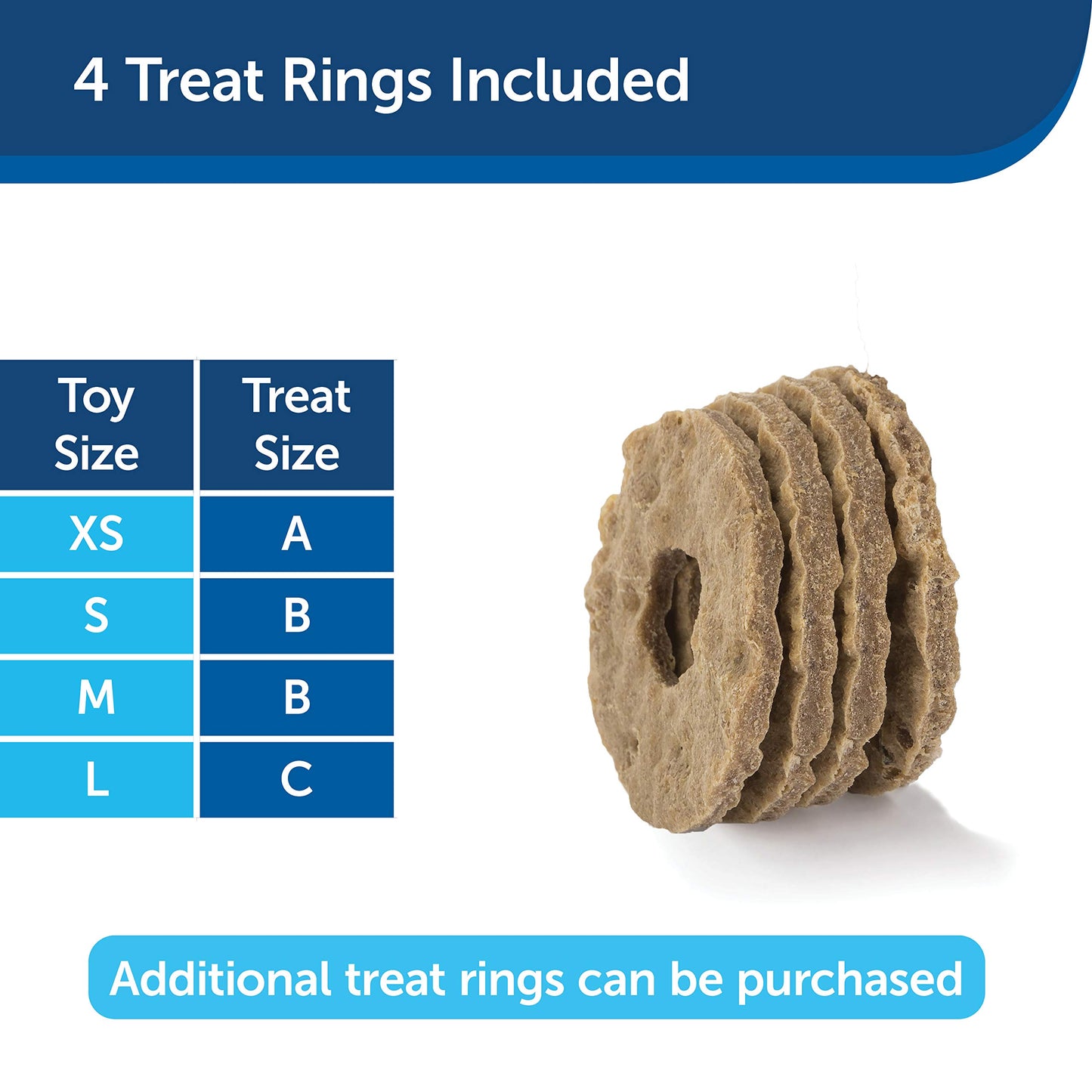 PetSafe Busy Buddy Bristle Bone Juguete para Perro, pequeño (S)