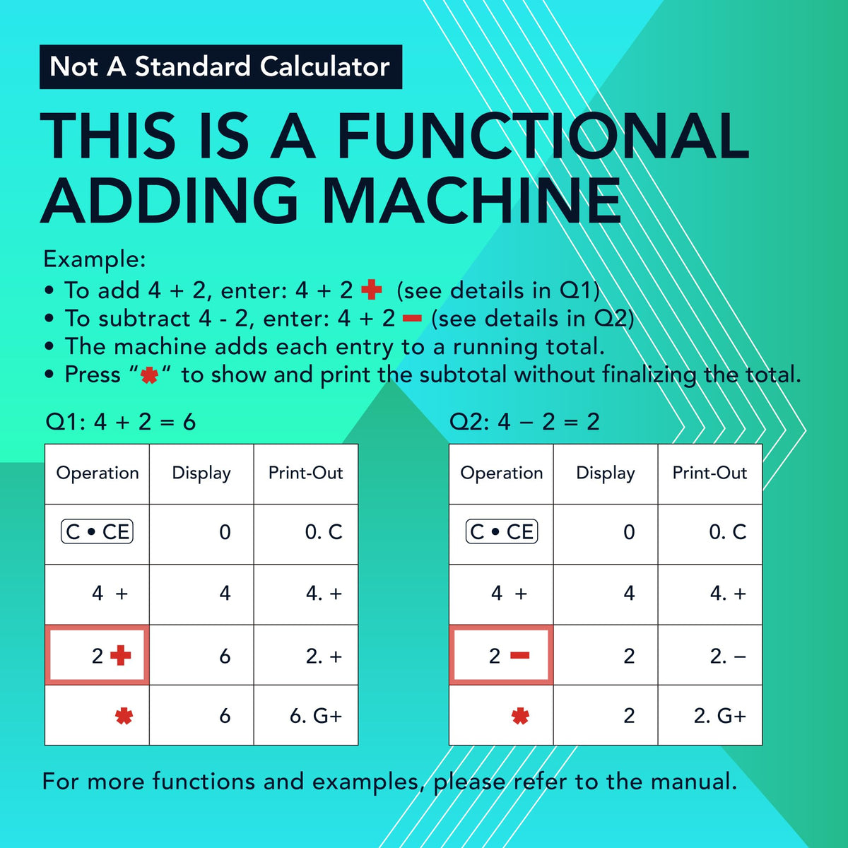 CATIGA SP-2401 - Calculadora de impresión térmica de 12 dígitos con cinta de impresión, máquina de adición sin tinta, 5 veces más rápida bastante a 8.0 LPS, visualización fluorescente extragrande