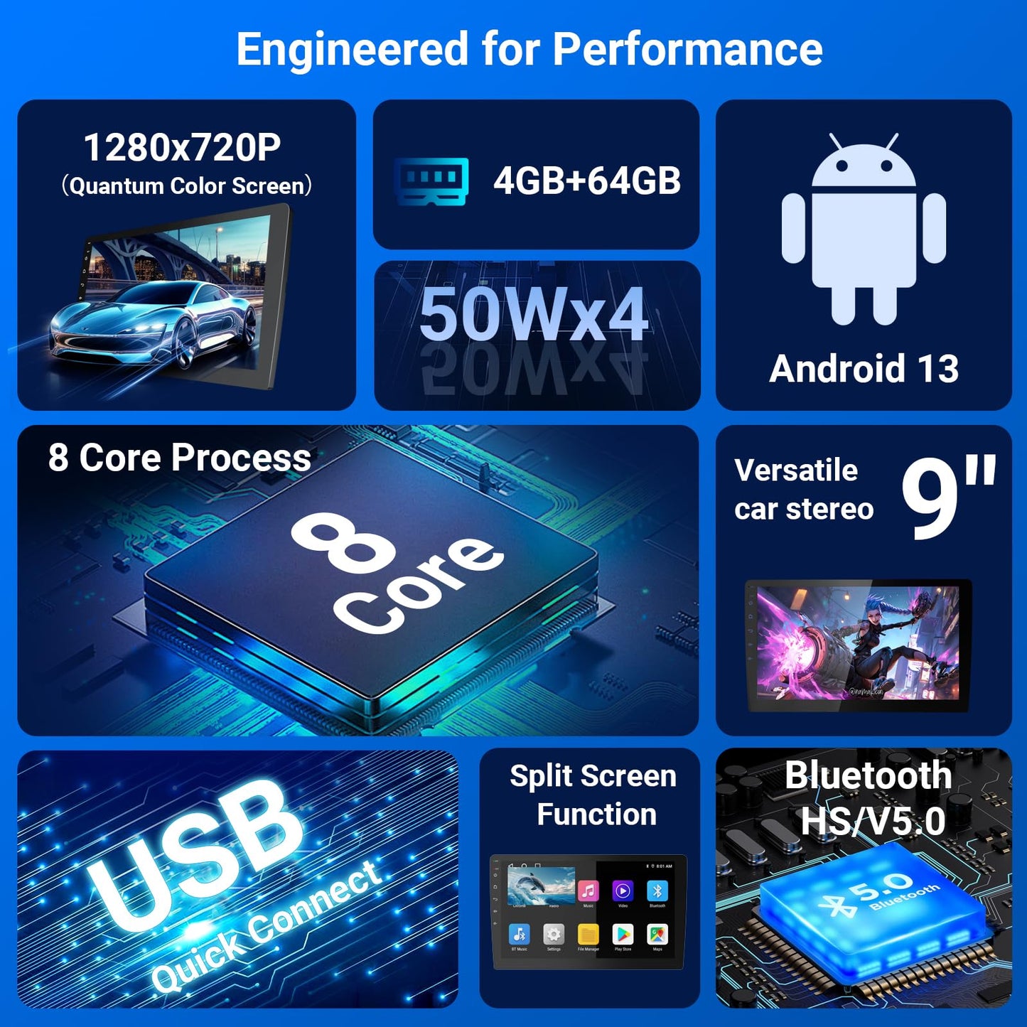 9 Inch Android 13 Car Stereo with 4G LTE, 14-Band DSP EQ, 1280x720 HD Touchscreen, MirrorLink & Dual USB - Bluetooth 5.0, Support GPS/WiFi/DVR/APK Installation, Fit for Most Cars 2010-2023