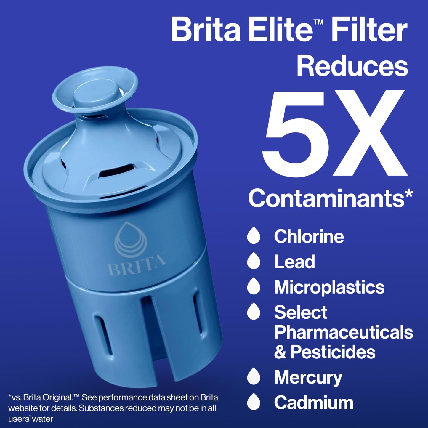 BRITA - Filtro de agua Longlast, filtros de repuesto de larga duración para jarras y dispensadores, reduce el plomo, sin BPA, 2 unidades