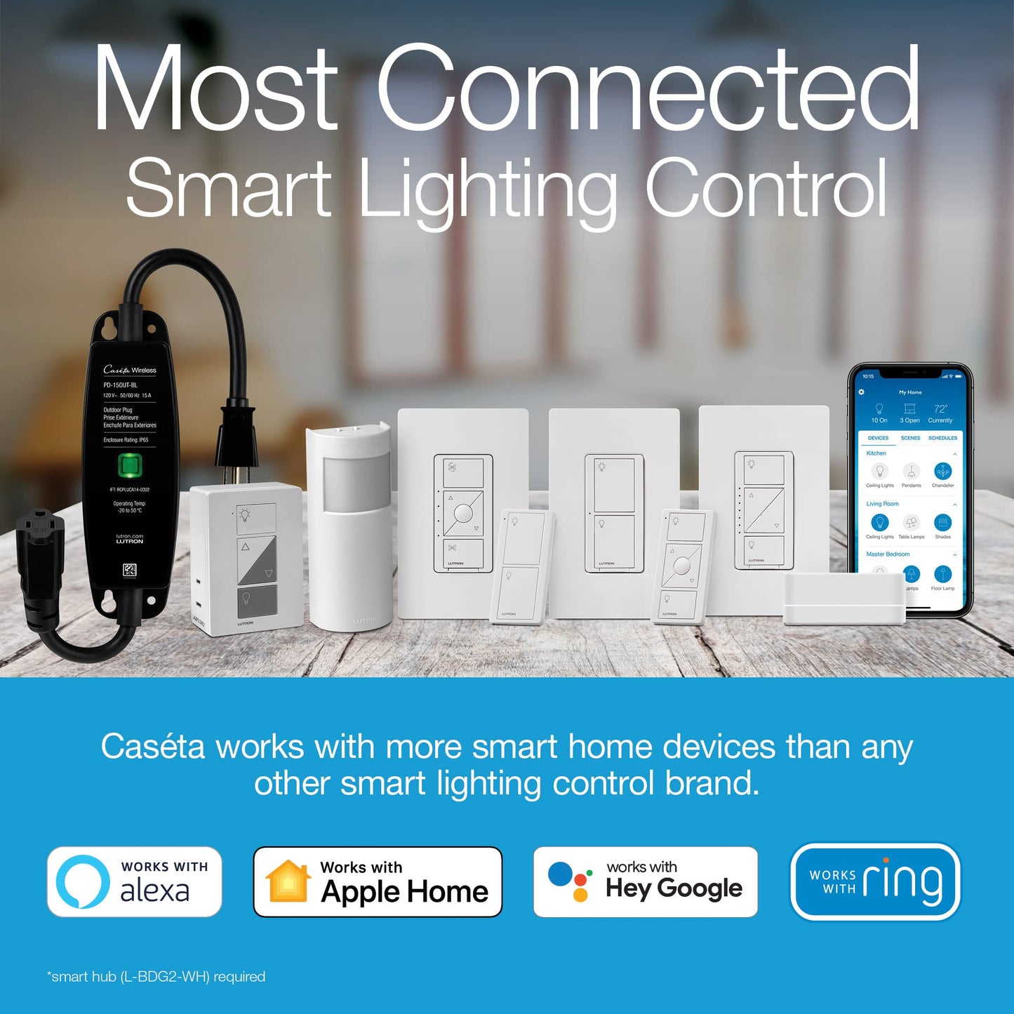 Lutron Caseta Smart Lighting Sensor de movimiento de encendido y apagado automático, para reguladores, interruptores y controles de ventilador, no requiere cables, PD-OSENS-WH, blanco