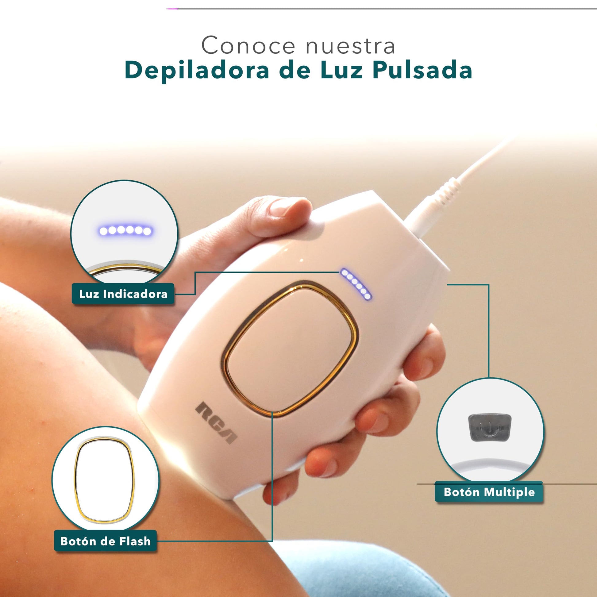 RCA Depiladora Profesional RC-IPL de Luz Pulsada, 300 K Disparos sin dolor, Unisex, Elimina Vello Facial, Corporal, Axilas, Piernas, Bikini Brazos, 5 Niveles, Uso en Casa, Depiladora No Láser