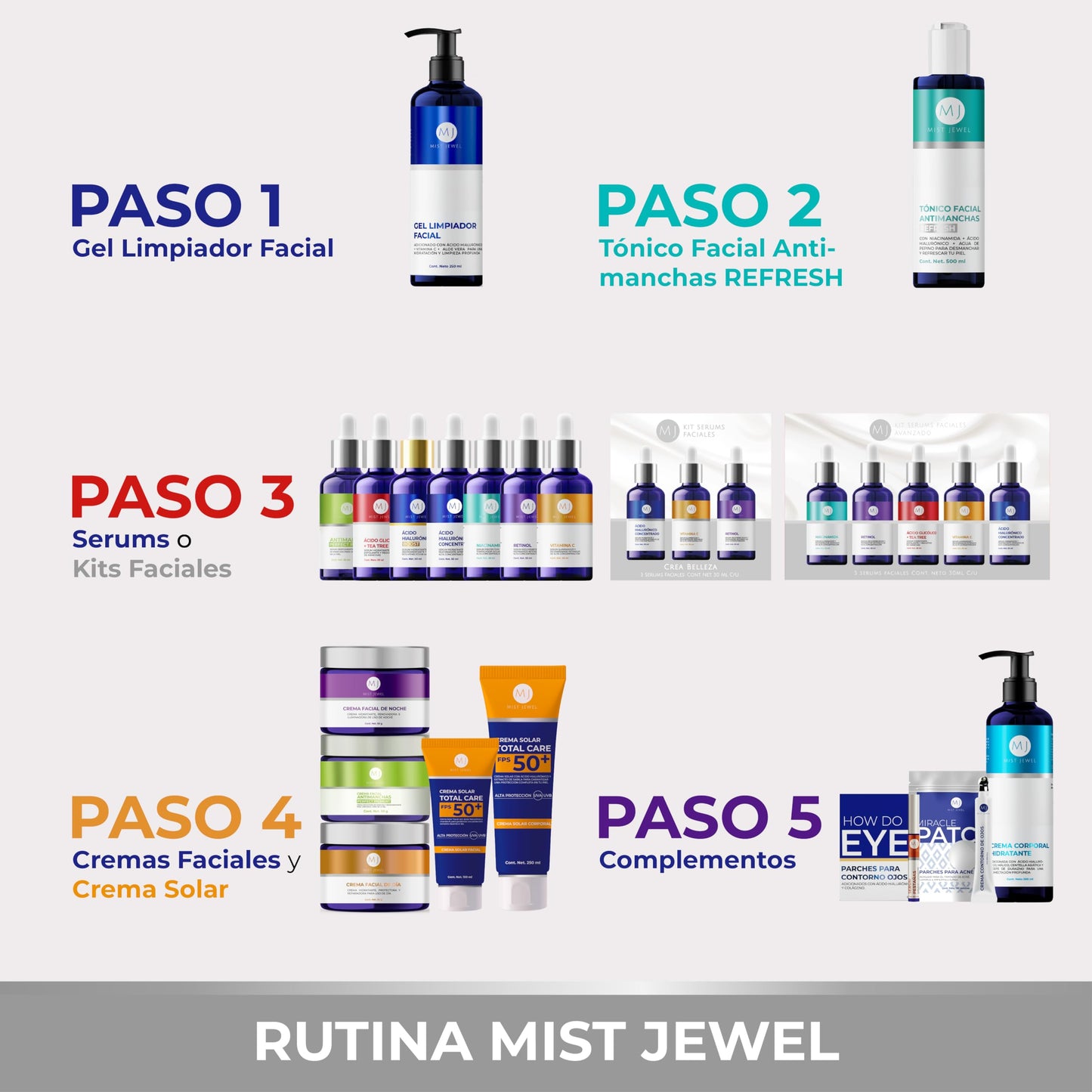 MIST JEWEL Kit sueros faciales Acido Hialurónico, Retinol, Vitamina C + E, Glicólico y Niacinamida | Conjunto de serums Avanzado 5 serum (KIT Facial avanzado)