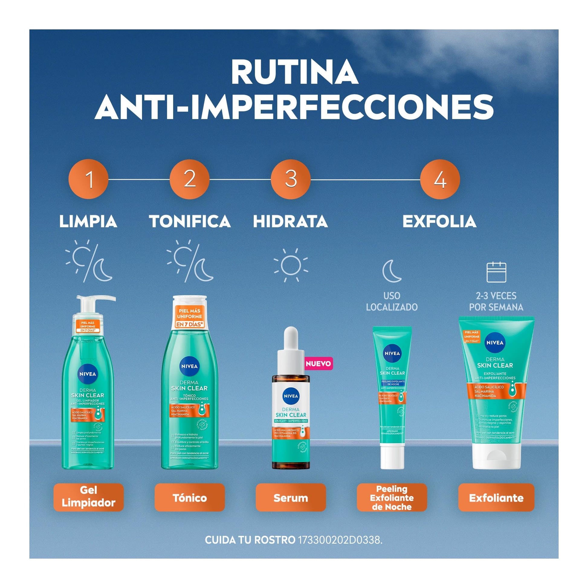 NIVEA Derma Skin Clear Serum Anti-Imperfecciones 30ml Ácido Hialurónico, Pro-Vitamina B5 y Niacinamida