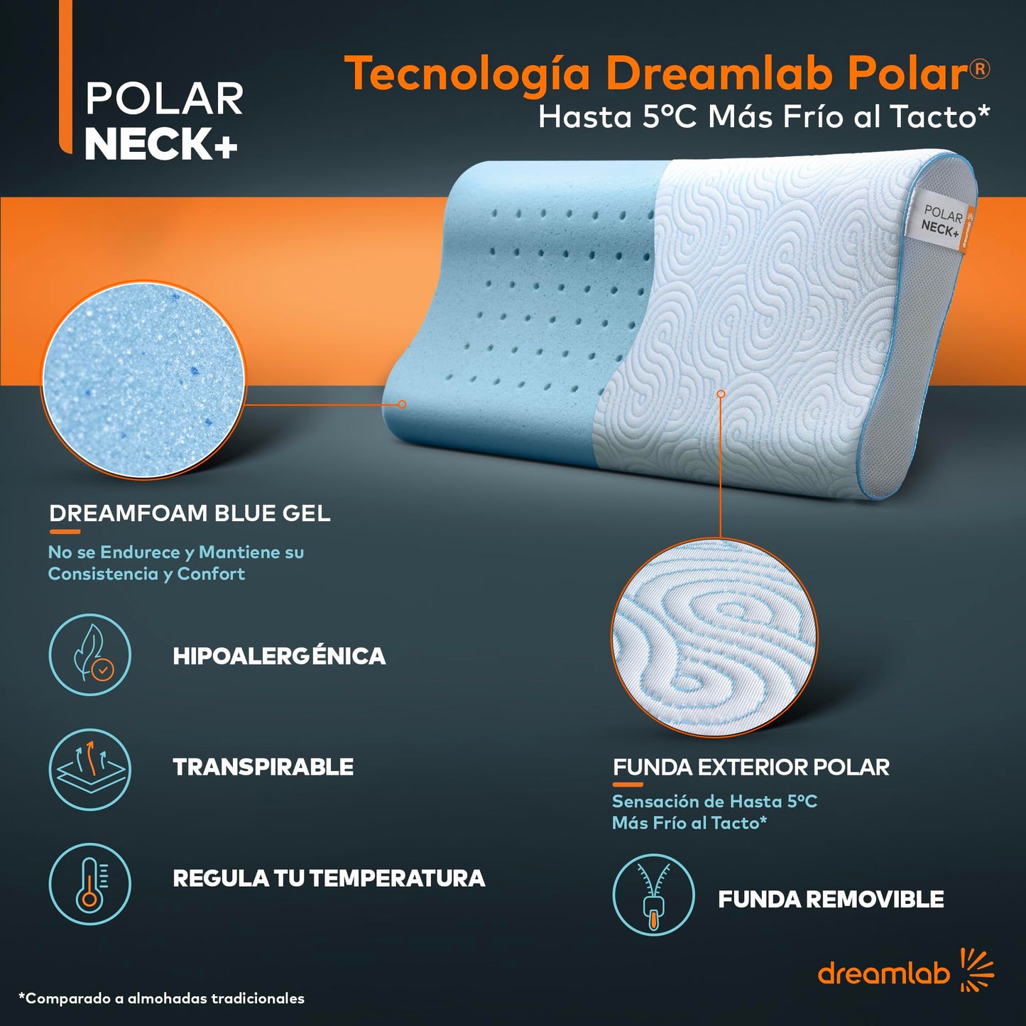 Almohada Cervical Dreamlab Polar Neck+ Tela Fría al Tacto Hipoalergénica con Memory Foam y Gel Firme Medio estándar