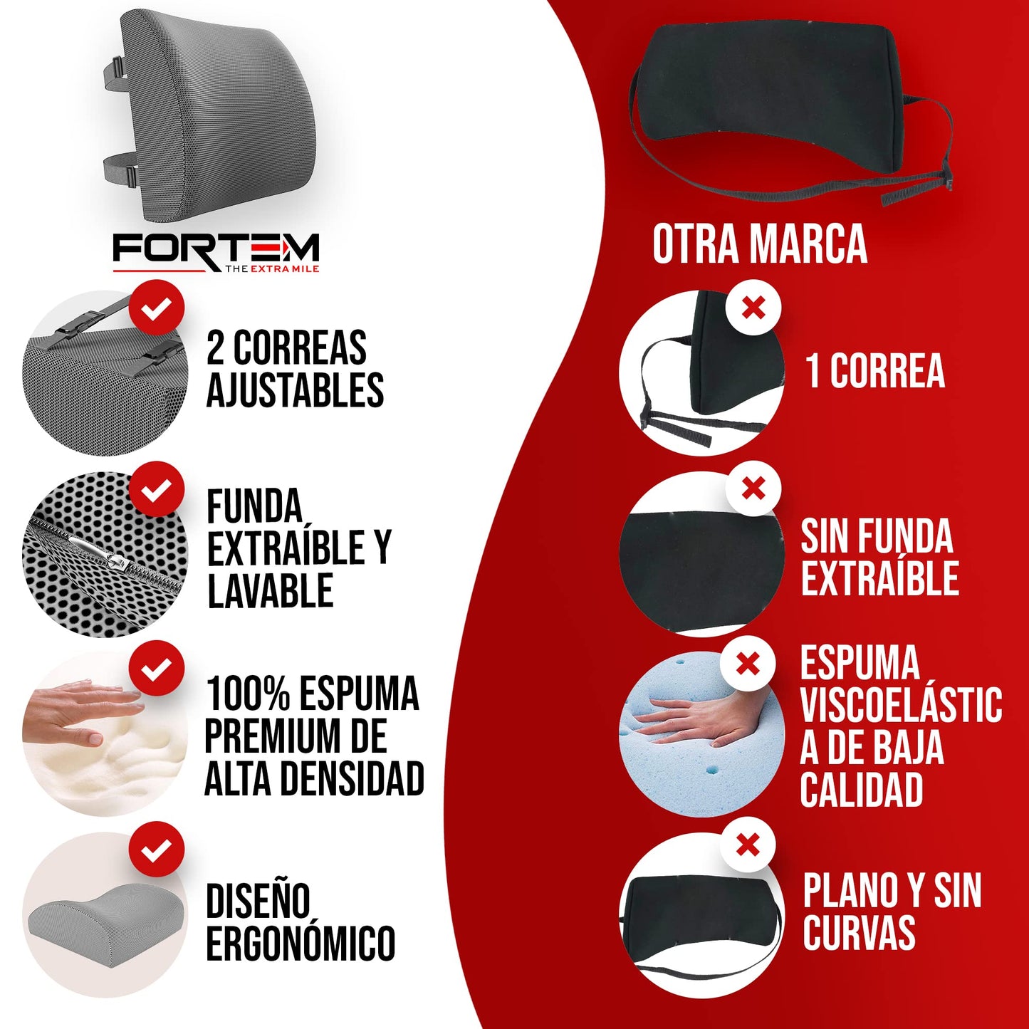 FORTEM Cojín Lumbar de Silla de Oficina, Almohada de Apoyo Lumbar, Cojín Lumbar para Silla de Escritorio, Almohada Viscoelástica para la Espalda, Funda Lavable (Gris Malla)