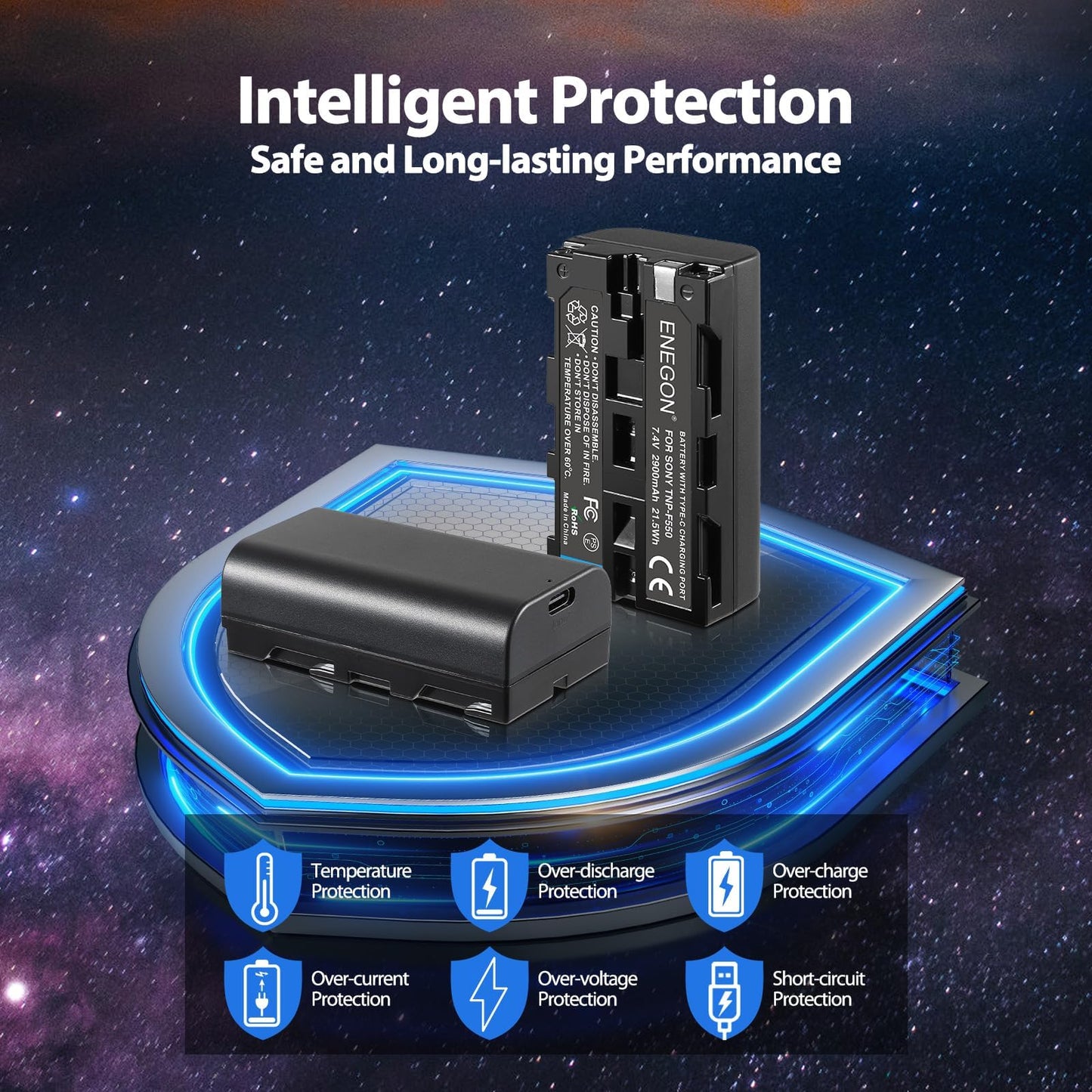 Baterías de Repuesto ENEOGN NP-F550 USB-C con Carga Directa de 2900mAh (Paquete Doble) para NP-F550, Compatible con Sony NP F970, F960, F770, F750, F570, F530, F330, CCD-SC55, TR516, TR716, TR818