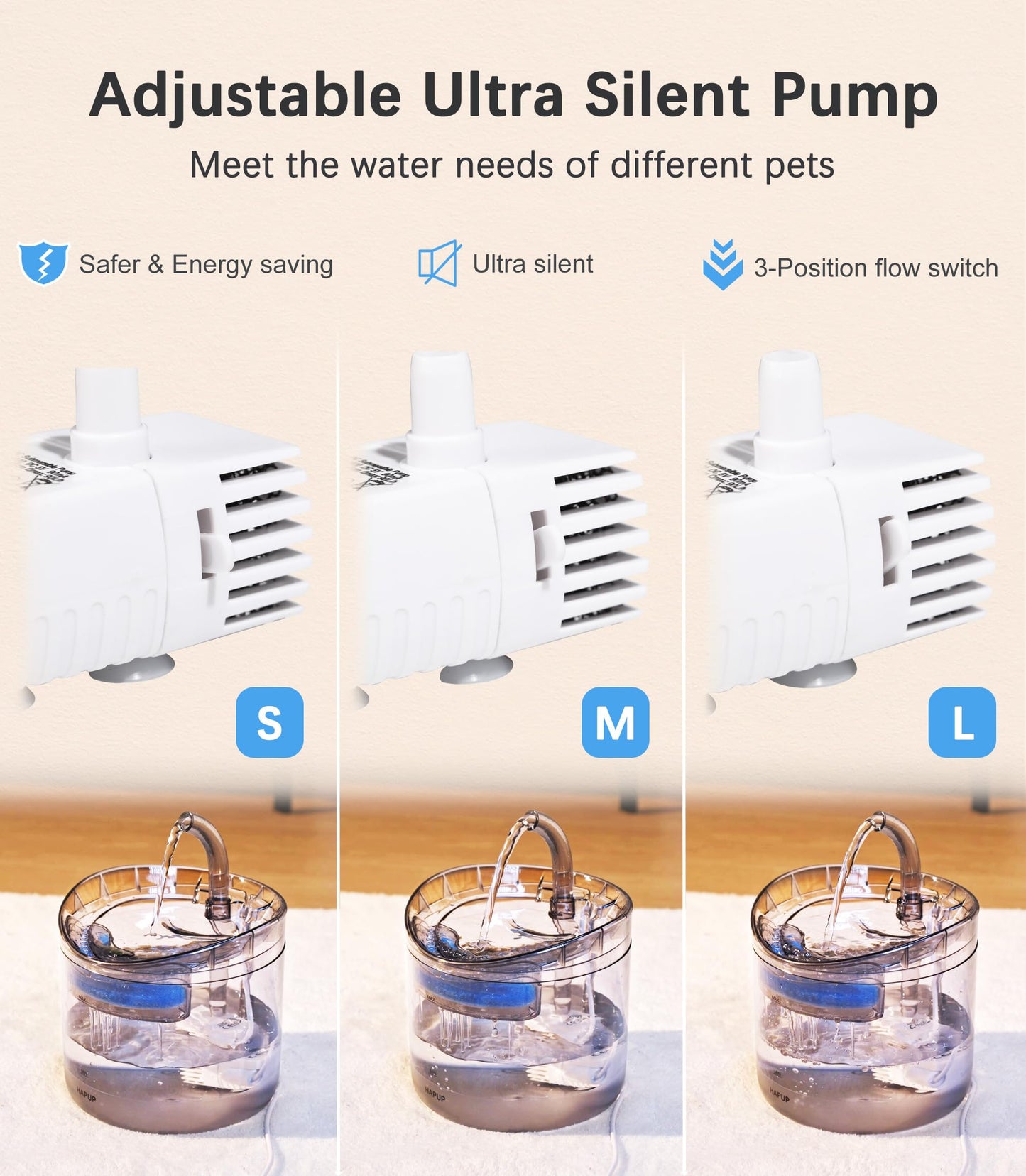 Fuente de agua para gatos, dispensador de agua para perros, de 1.8 litros, fuente automática de agua potable para mascotas, con tres filtros de repuesto, una bomba inteligente, un paquete de cepillo de limpieza, una alfombrilla de silicona para alimentos,