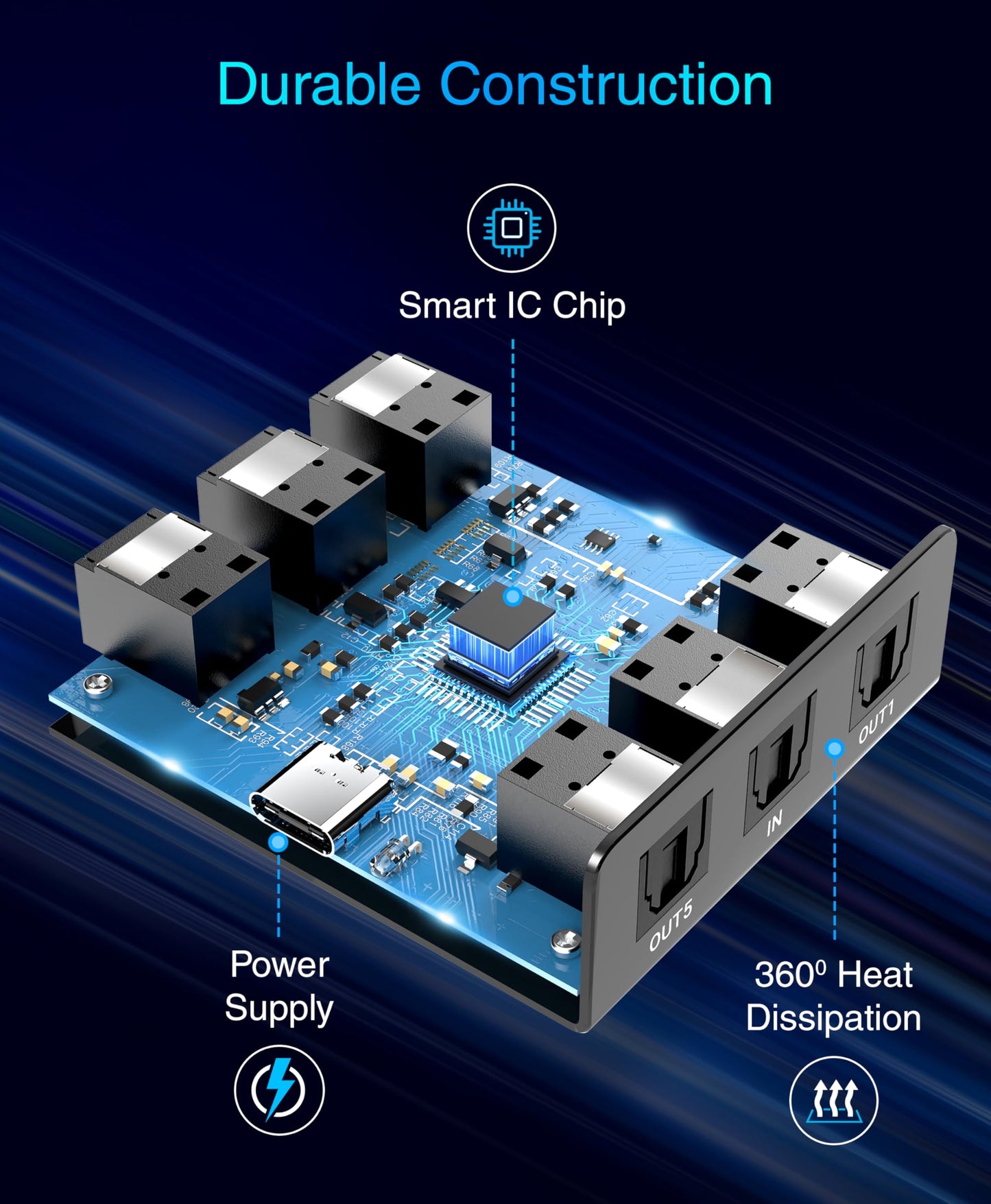 BlueRigger - Divisor de audio óptico digital 1x5 (divisor activo Toslink 1 en 5 salidas, SPDIF, adaptador de audio de fibra óptica) - para cine en casa, Xbox, PS4, DVD, reproductor de CD, receptor