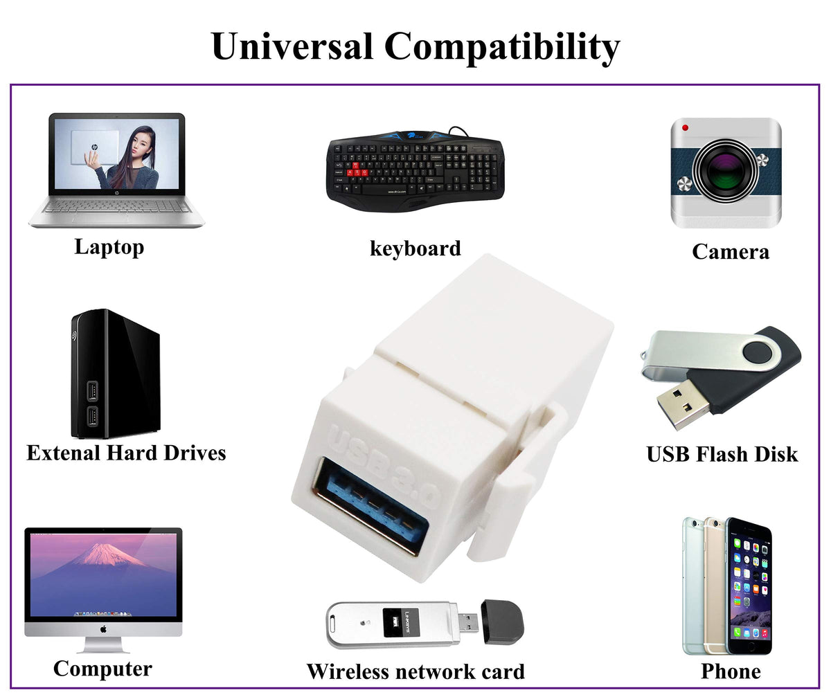 Adaptador USB 3.0 AAOTOKK Blanco Inserto Hembra a Hembra