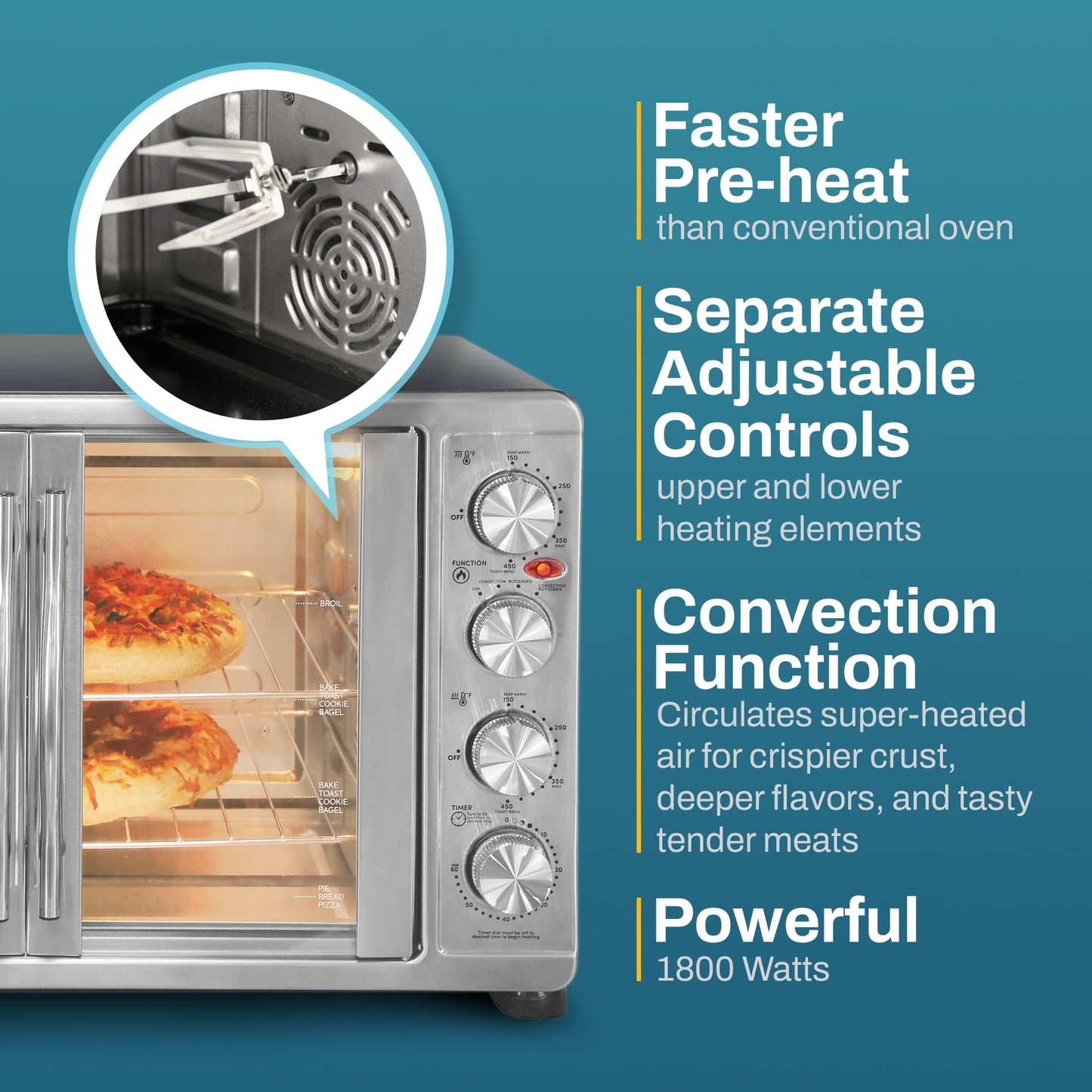 Elite Gourmet ETO-4510M Puerta francesa de 47.5 cuartos de galón, horno de convección de 18 rebanadas, 4 perillas de control, tostado para hornear asado para mantener el calor, incluye 2 estantes para