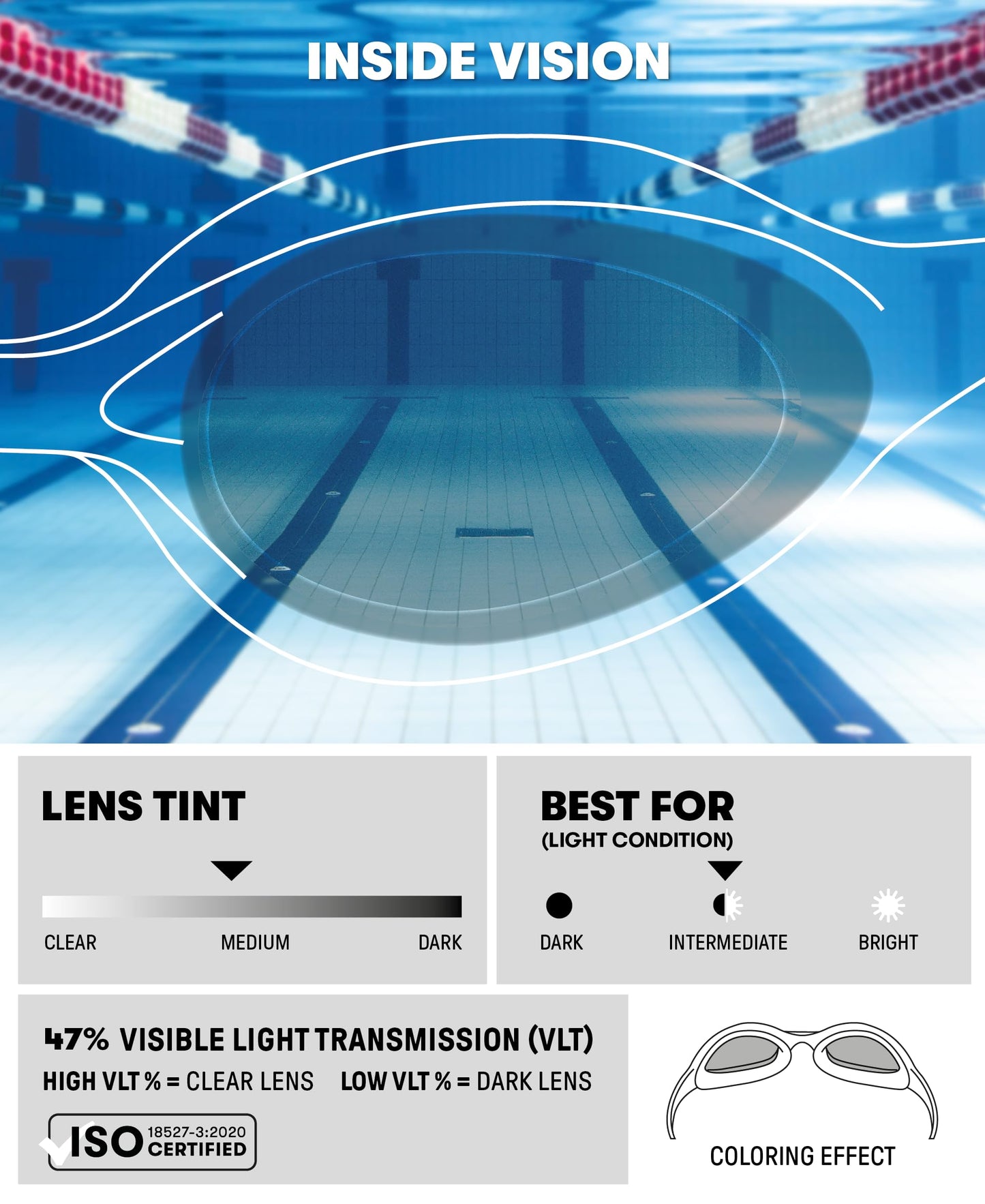 ARENA - anteojos de natación unisex para niñas y niños de 6 a 12 años, sin niebla y sin espejo, fácil de ajustar, sin fugas, humo/gris/negro