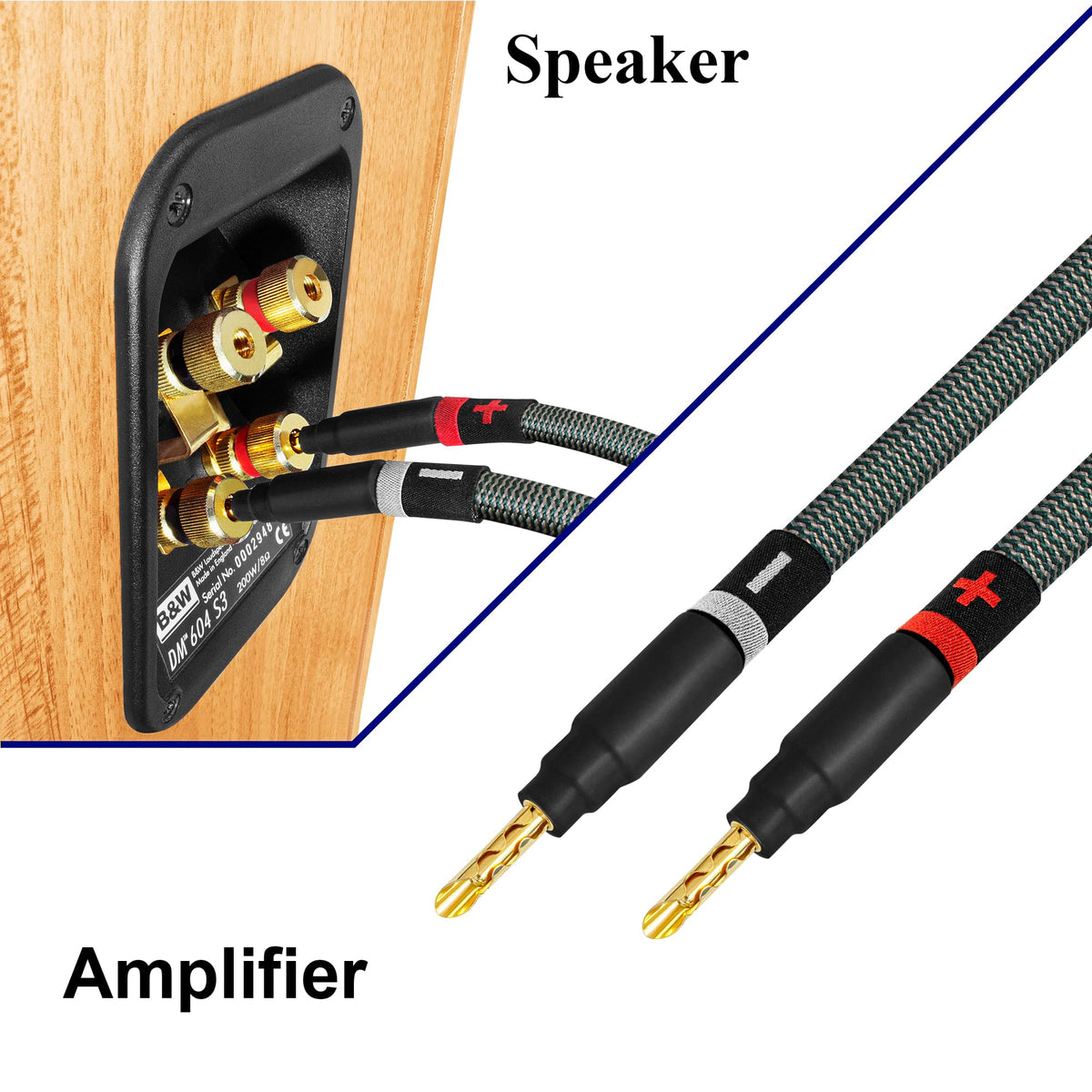 Cable de Altavoz Worlds Best Cables StlGrn 8 pies – 9 AWG OFC Ultra Puro Premium con Enchufes Eminence Gold Plátano