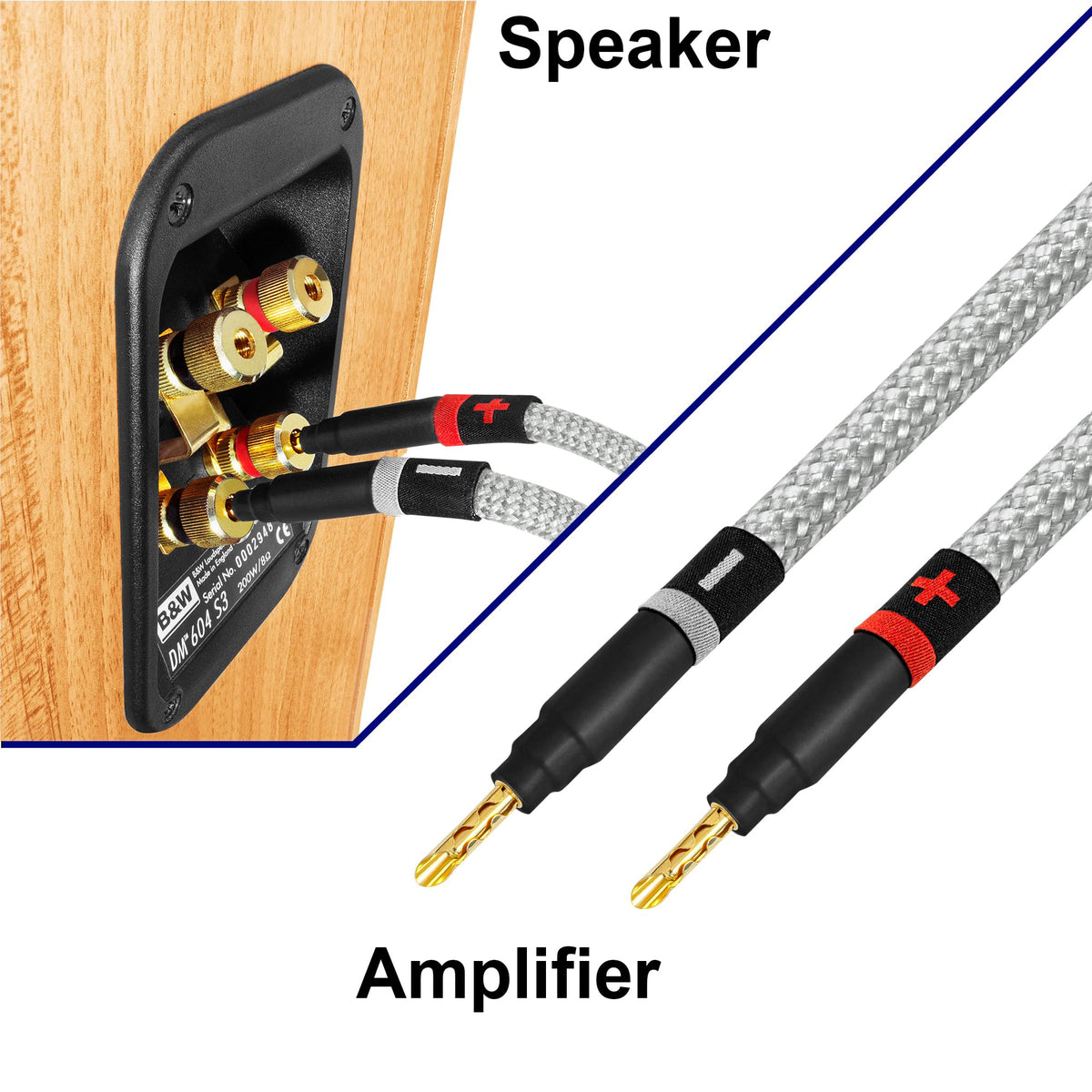 Cable Alta Fidelidad Worlds Best Cables Plateado 5 Pies OFC 8 AWG con Enchufes Eminence Gold Plátano